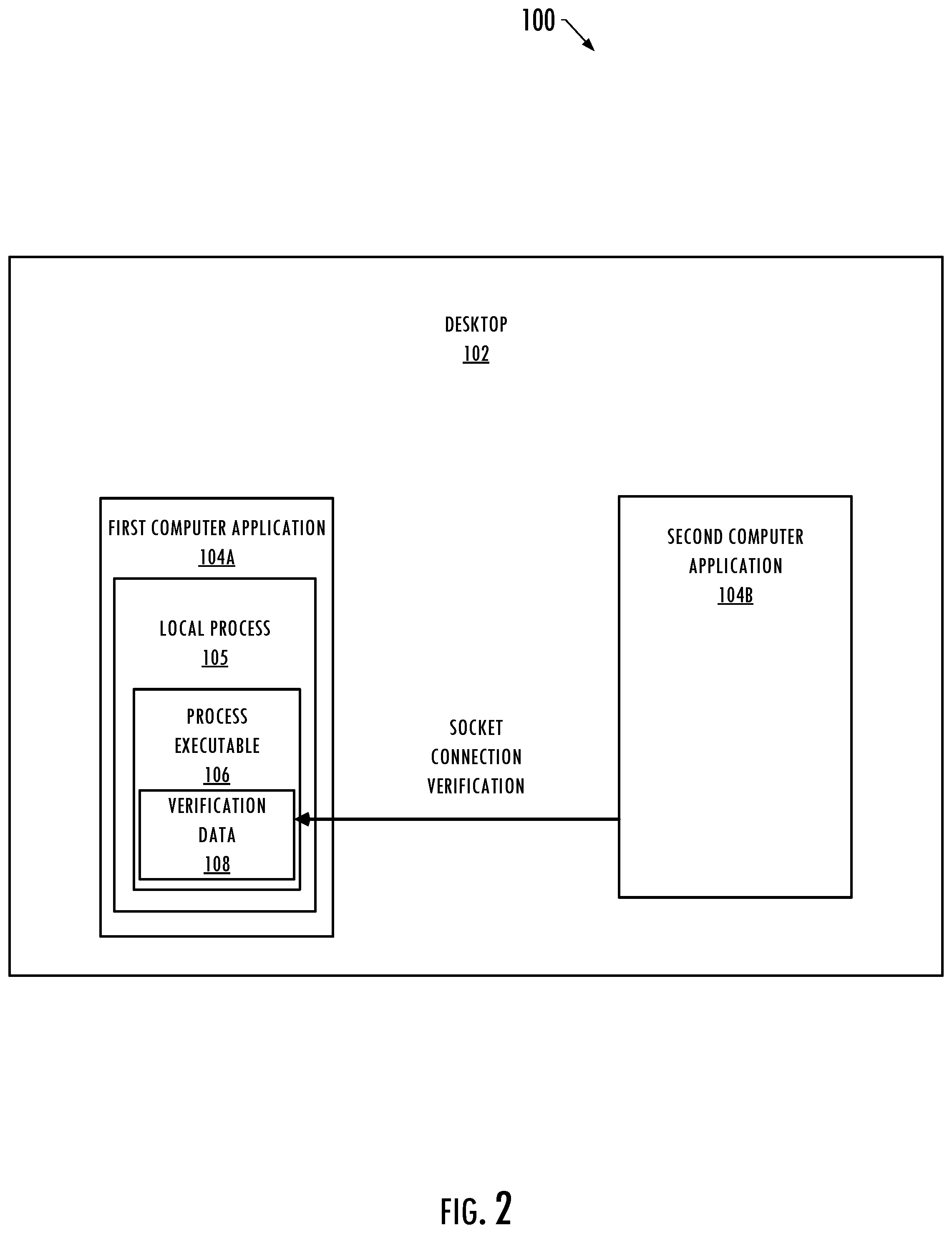 Patent US12099594 Figure 2 – Socket connection verification