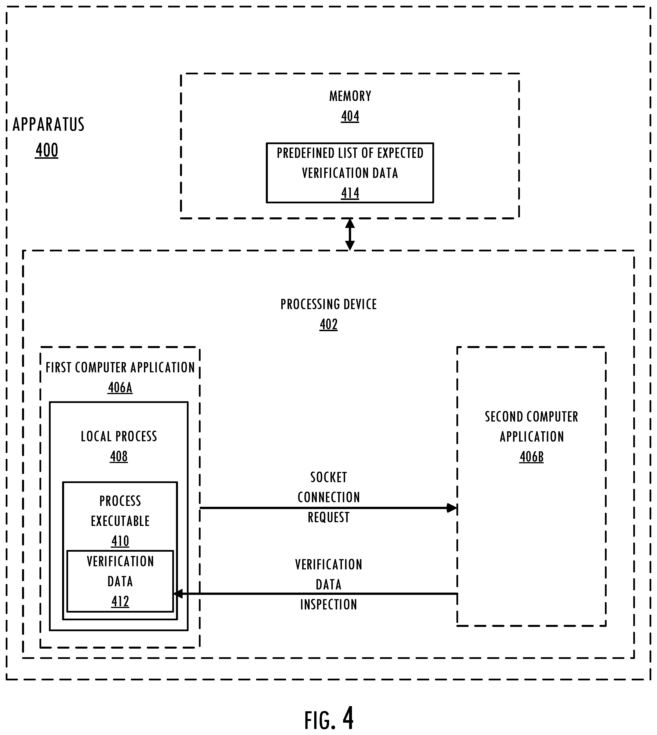 Patent US12099594 Figure 4 – Socket connection verification