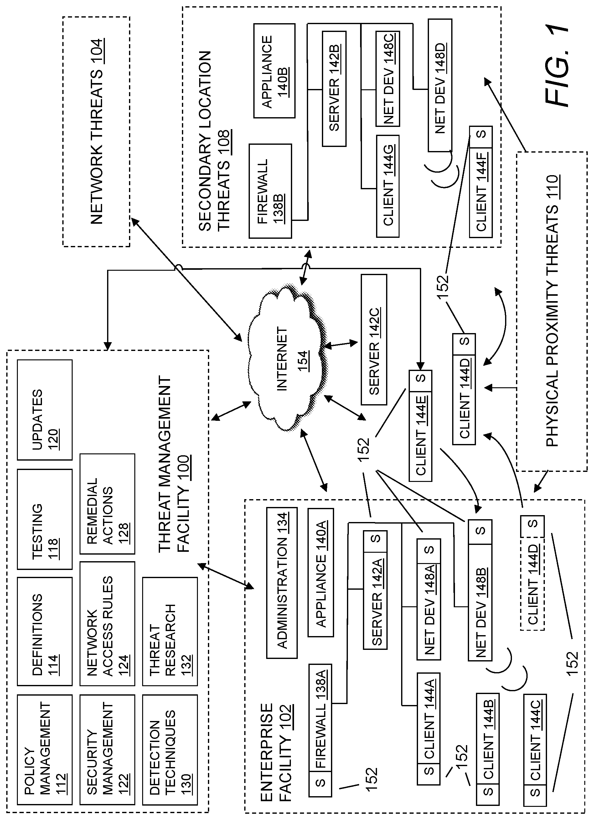 Patent US12099596 Figure 1 – Mobile device policy enforcement