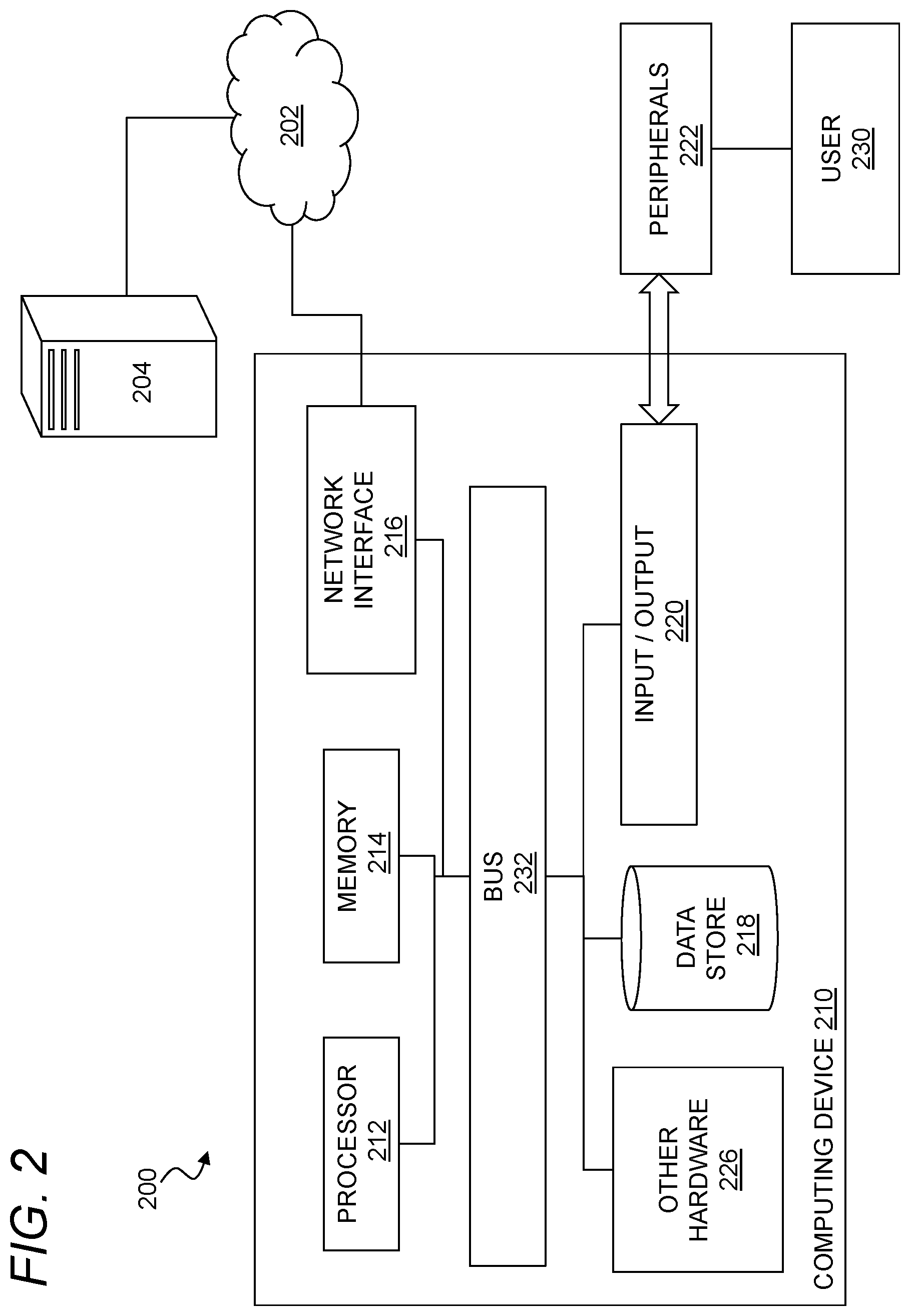 Patent US12099596 Figure 2 – Mobile device policy enforcement