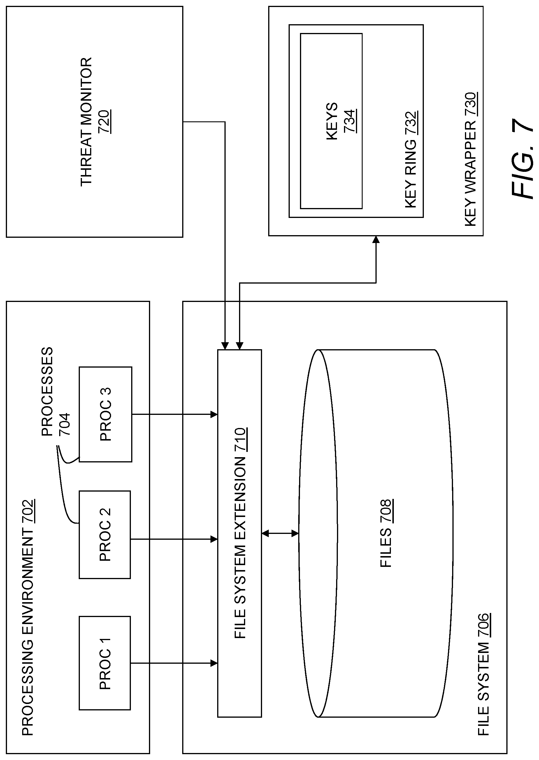 Patent US12099596 Figure 7 – Mobile device policy enforcement