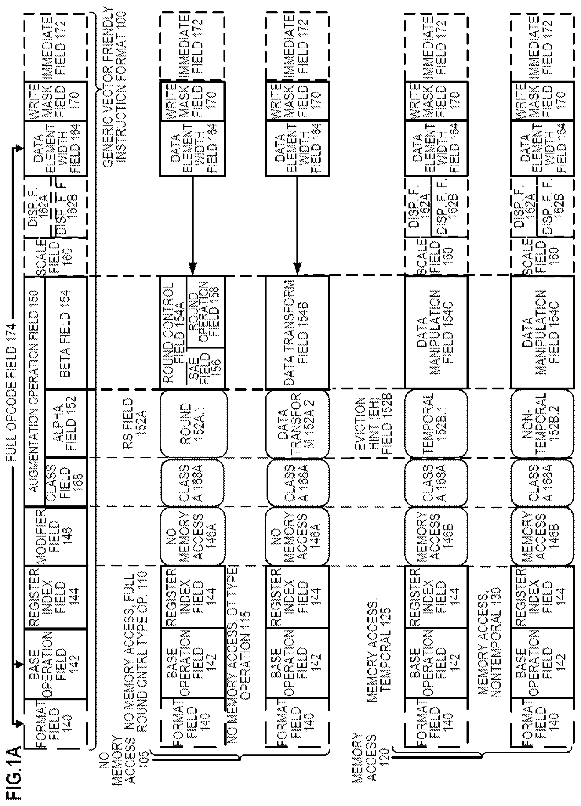 Patent US12099597 — Apparatus and method for power virus protection in a processor — Figure 1