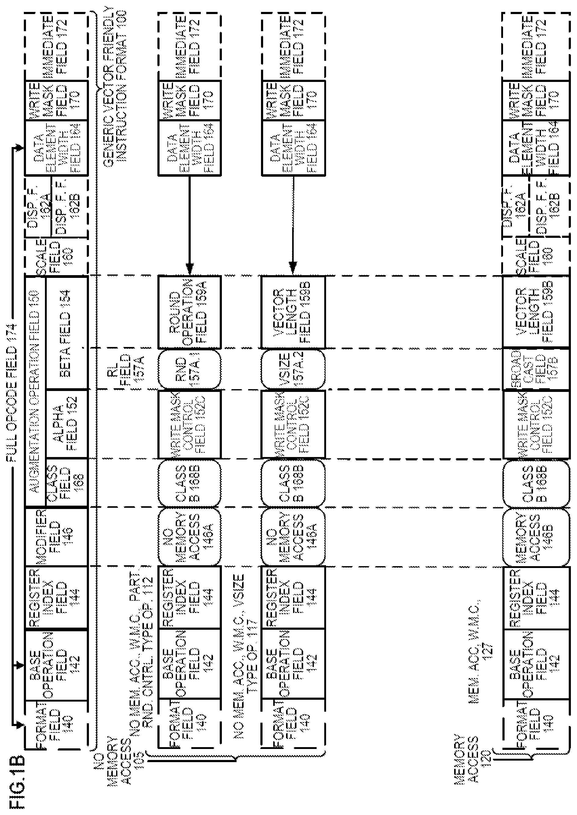 Patent US12099597 Figure 2 – Apparatus and method for power virus protection in a processor