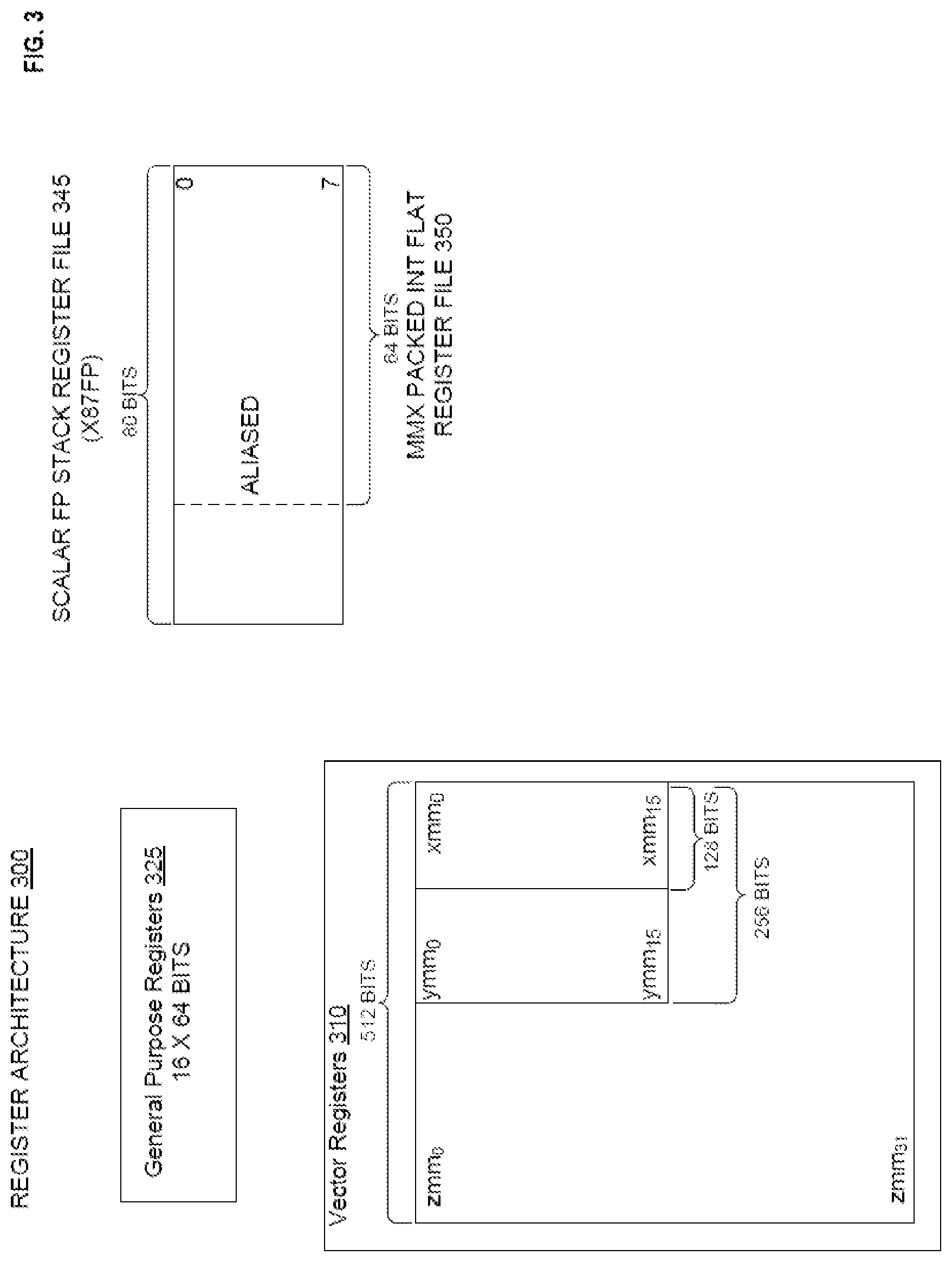 Patent US12099597 Figure 4 – Apparatus and method for power virus protection in a processor