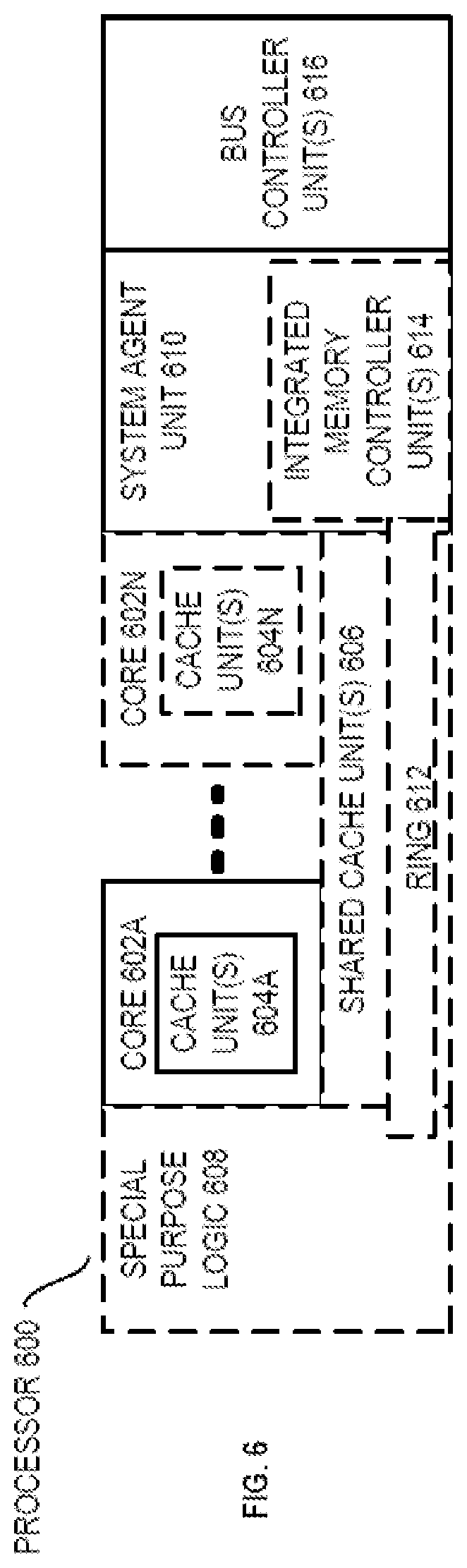 Patent US12099597 Figure 7 – Apparatus and method for power virus protection in a processor