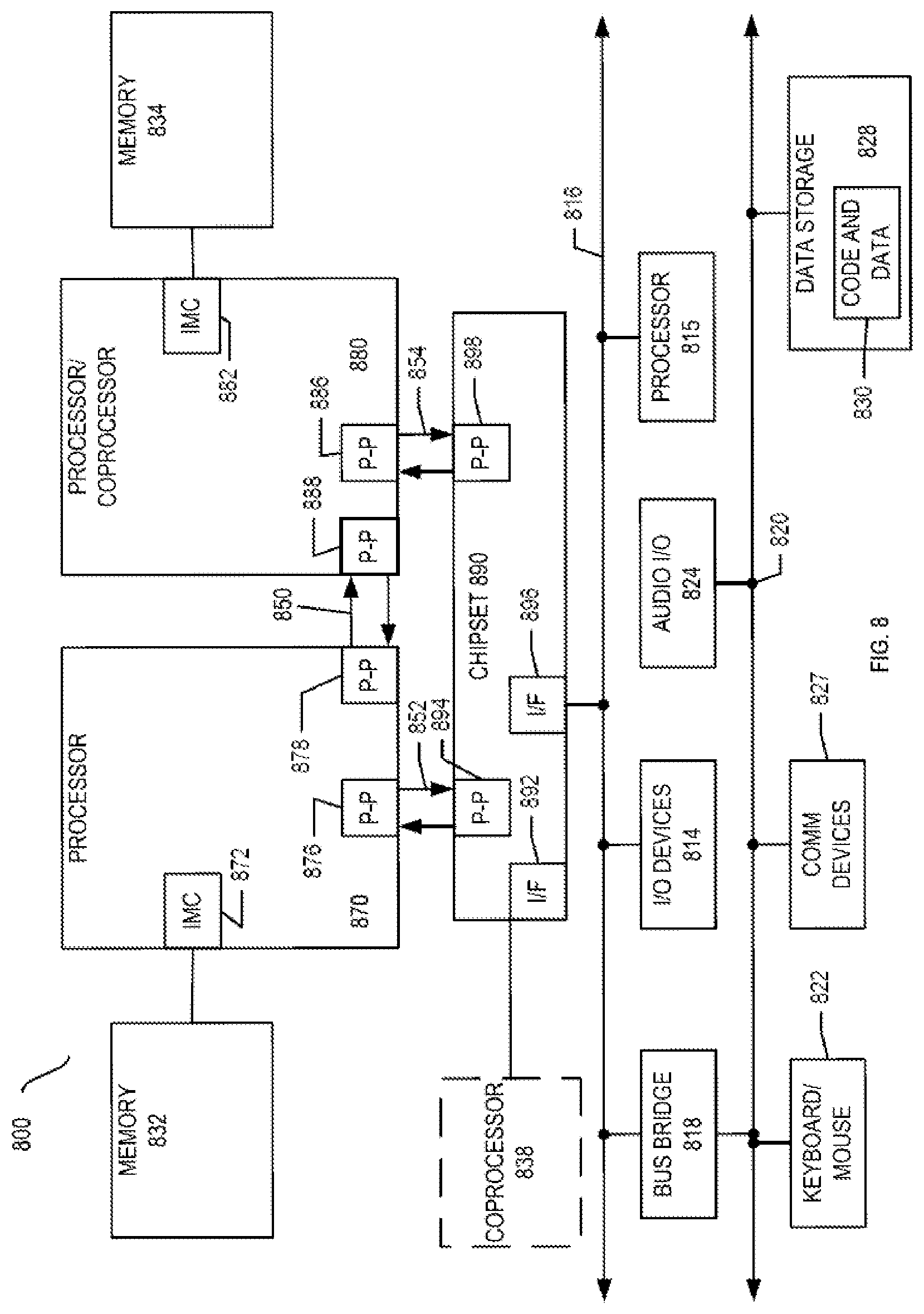 Patent US12099597 Figure 9 – Apparatus and method for power virus protection in a processor