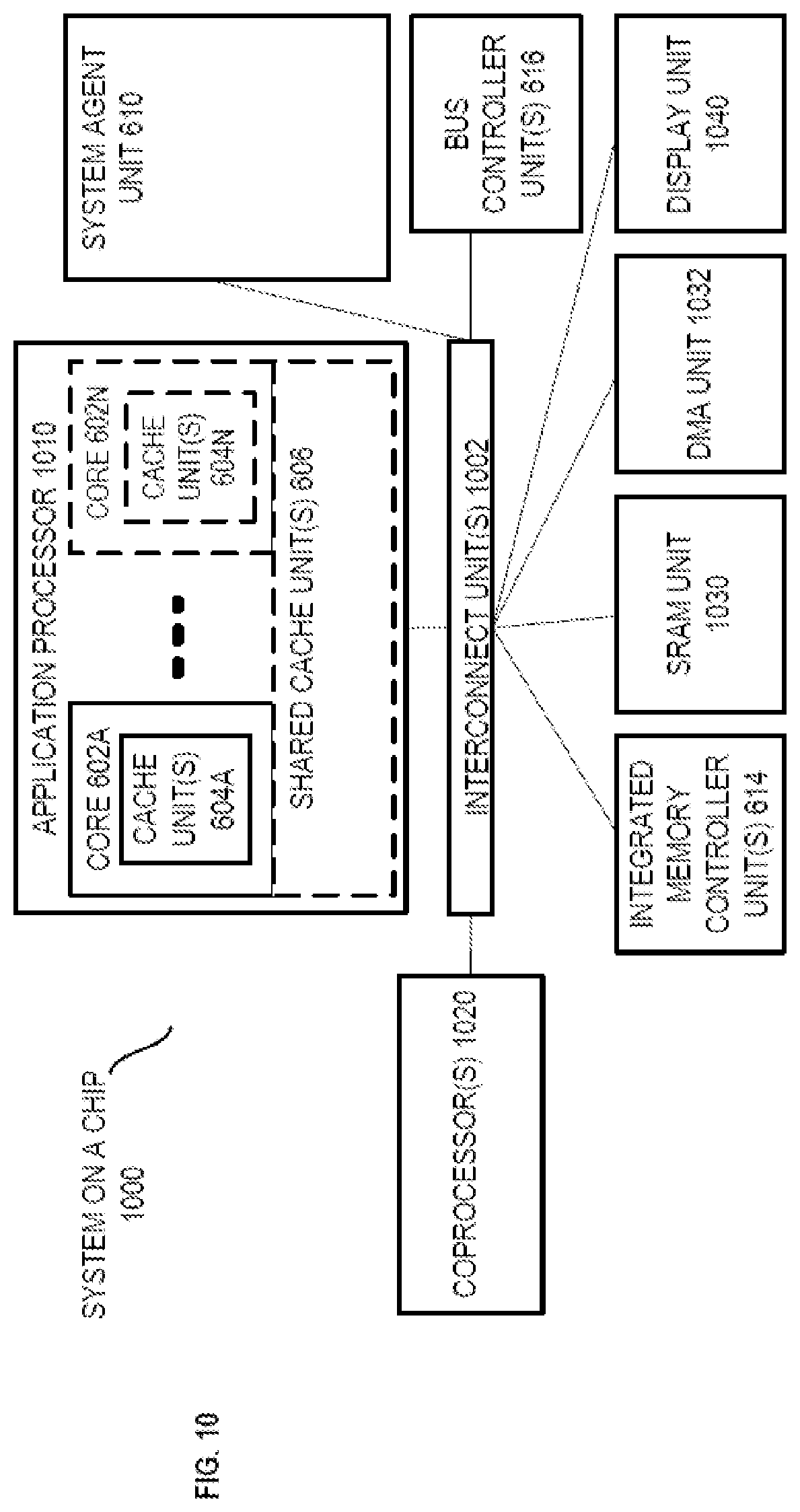 Patent US12099597 Figure 11 – Apparatus and method for power virus protection in a processor