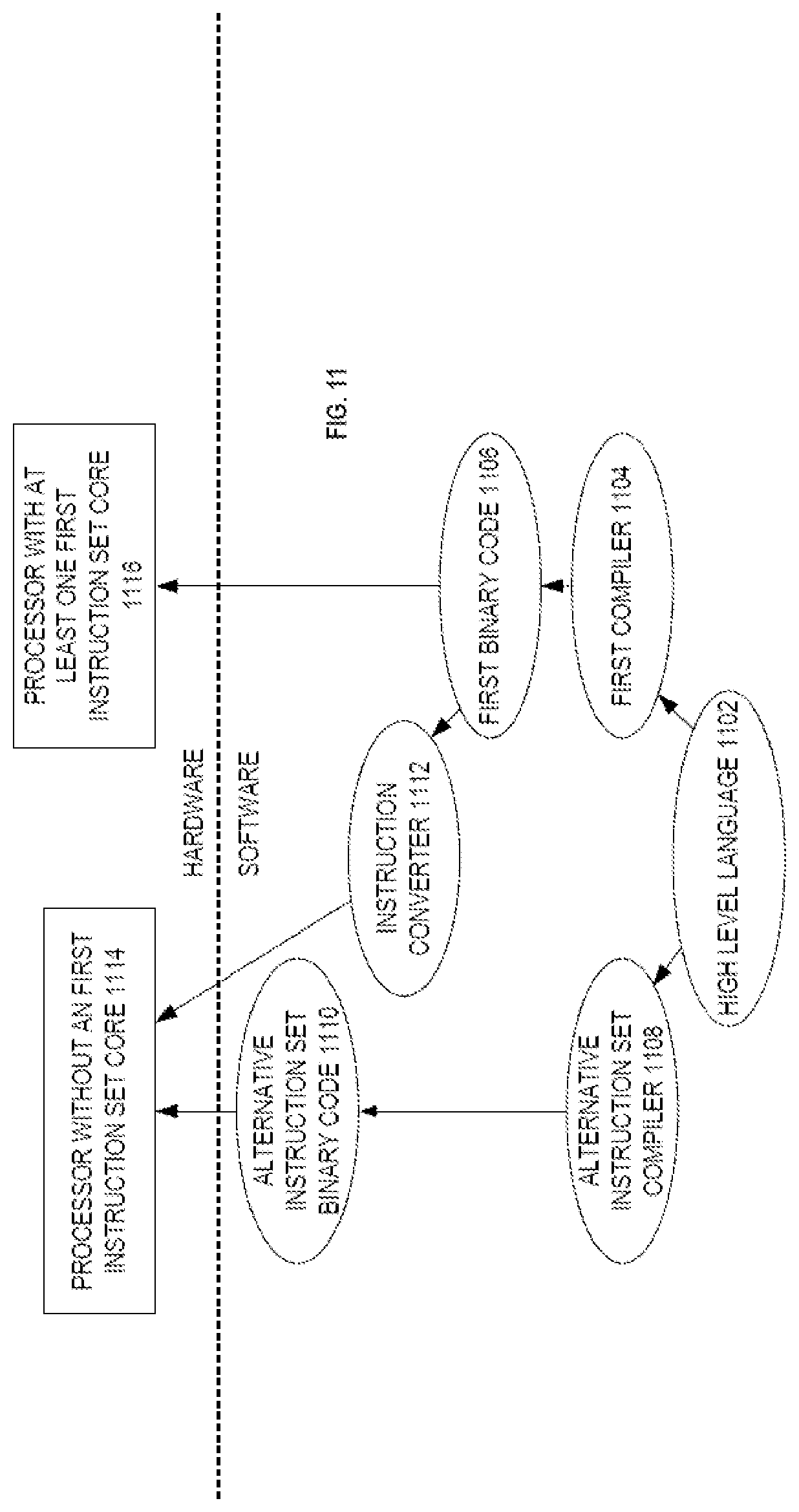 Patent US12099597 Figure 12 – Apparatus and method for power virus protection in a processor