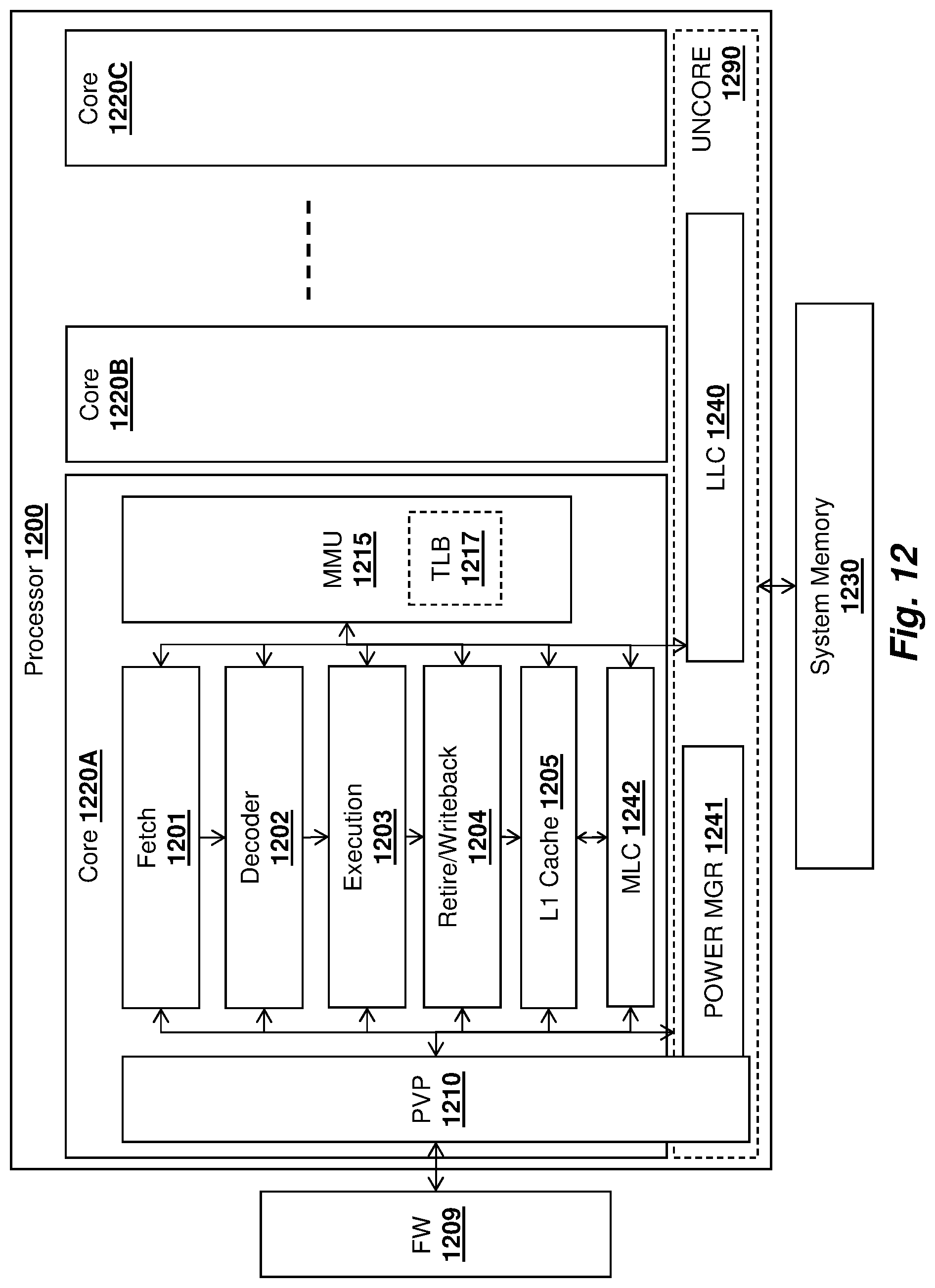 Patent US12099597 Figure 13 – Apparatus and method for power virus protection in a processor