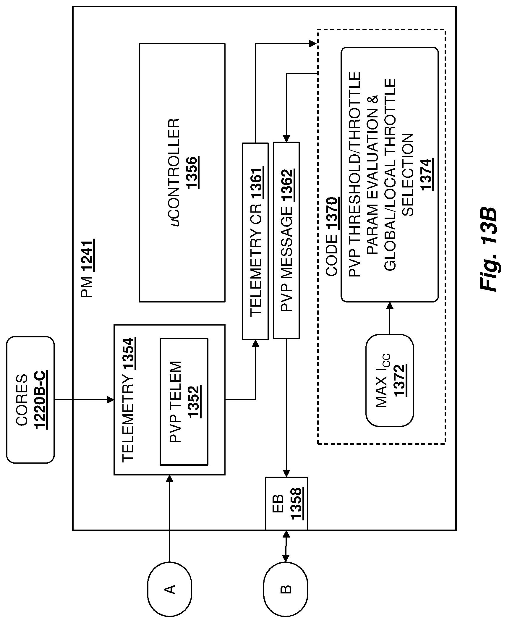Patent US12099597 Figure 15 – Apparatus and method for power virus protection in a processor