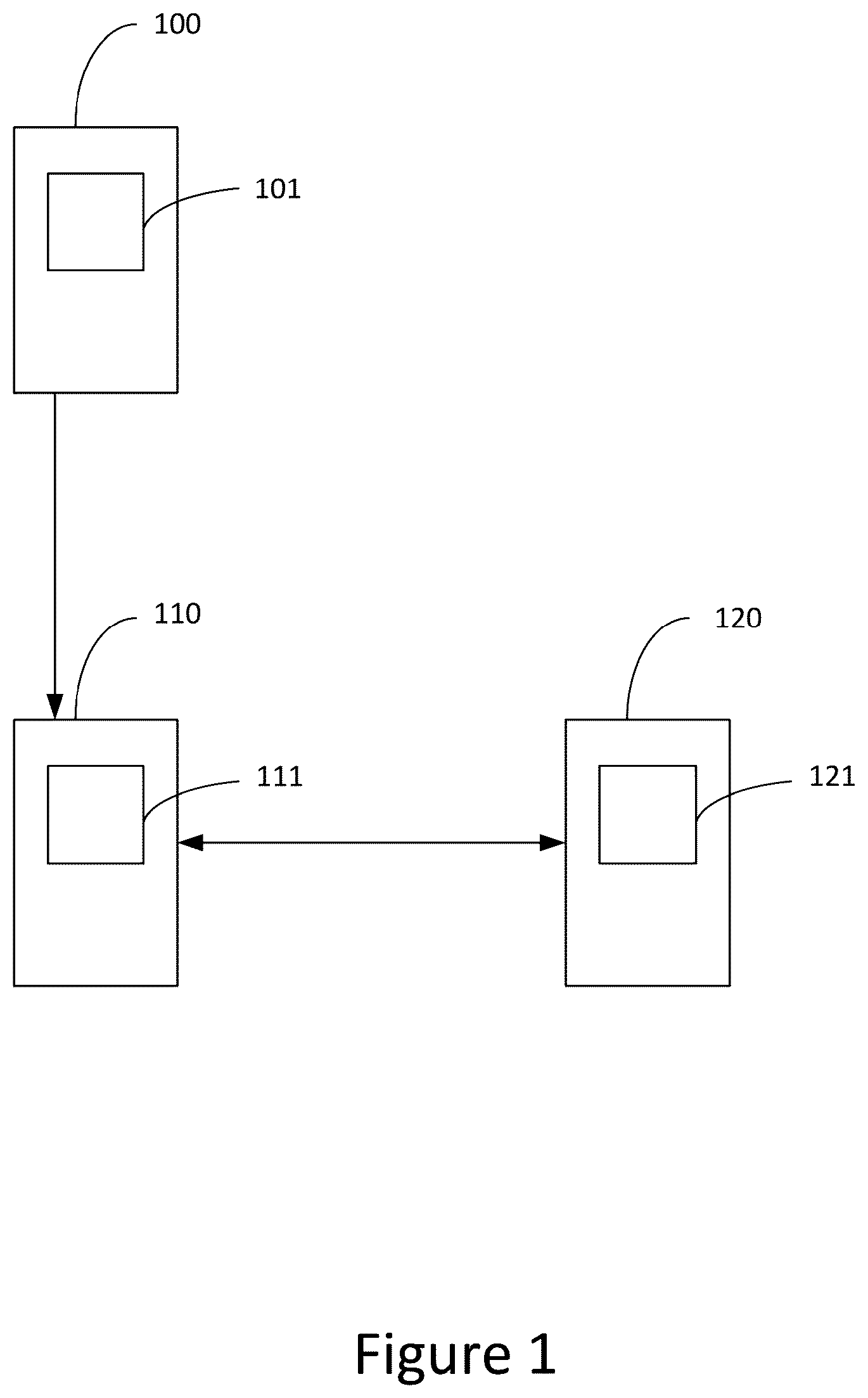 Patent US12099599 Figure 1 – Apparatuses and methods for detecting malware