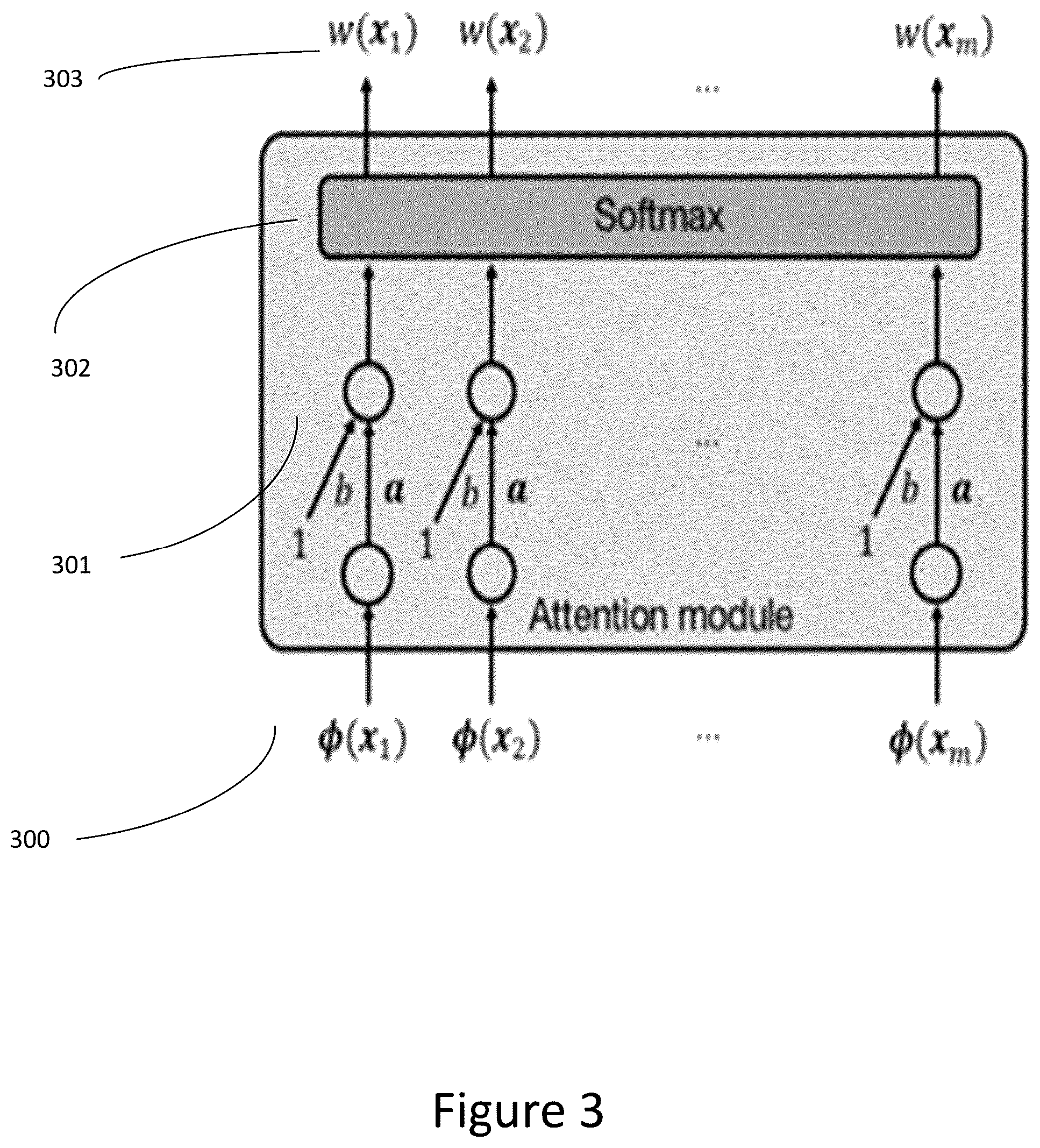 Patent US12099599 Figure 3 – Apparatuses and methods for detecting malware