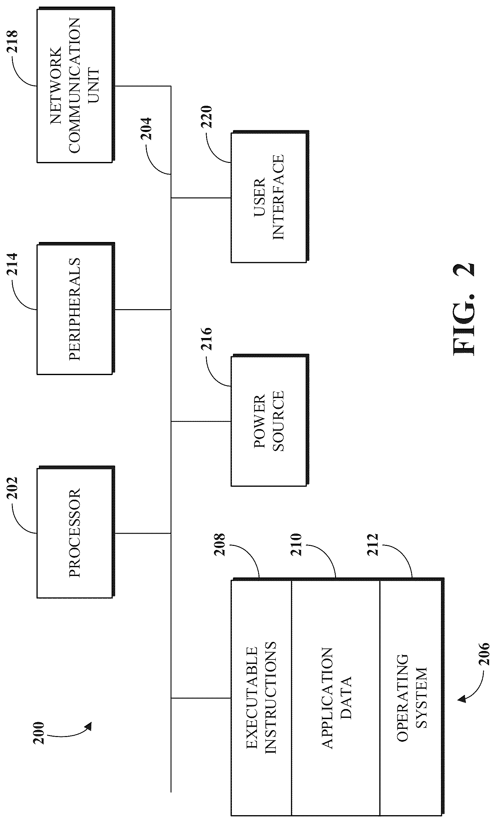 Patent US12099600 Figure 2 – Breach response data management system and method