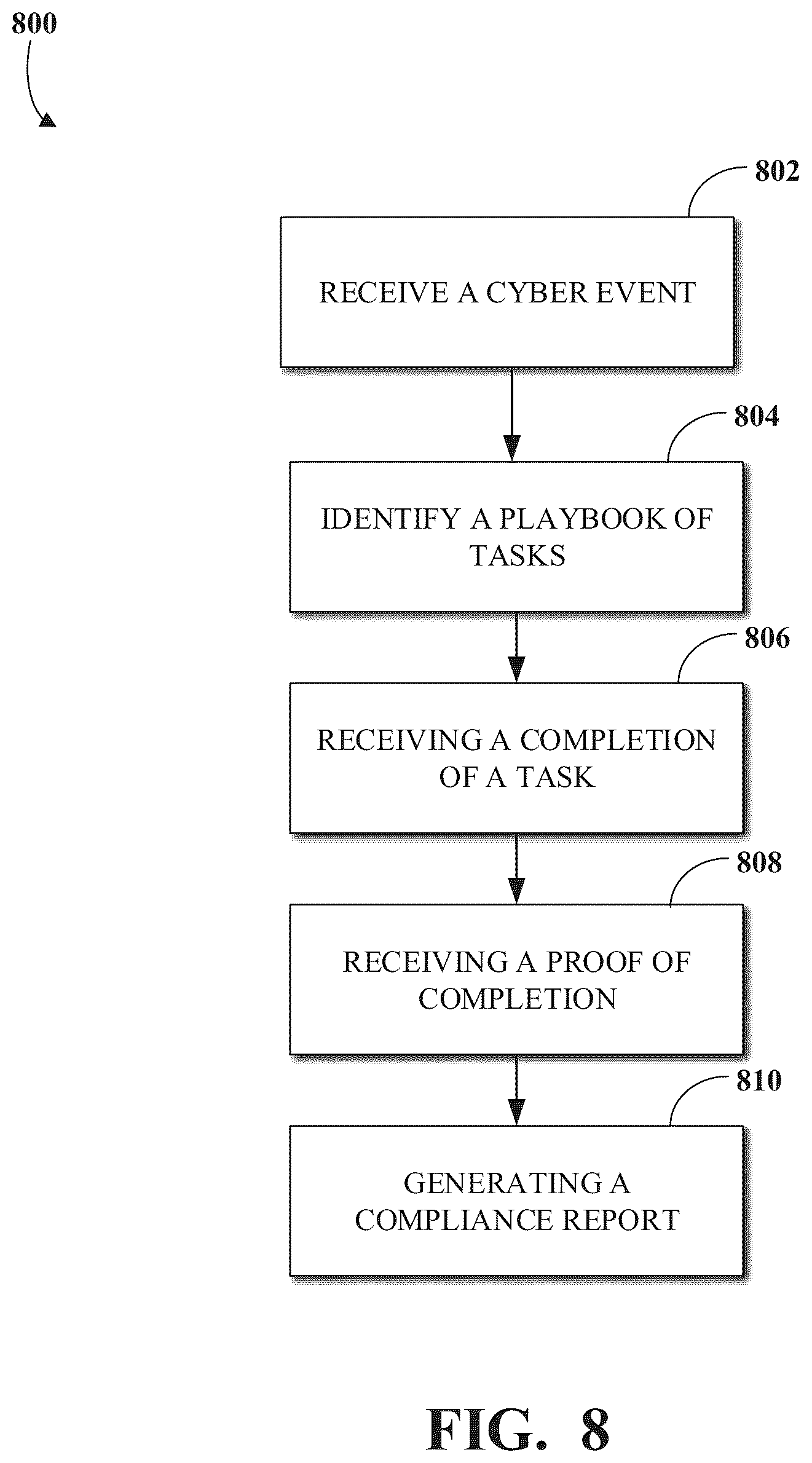 Patent US12099600 Figure 10 – Breach response data management system and method