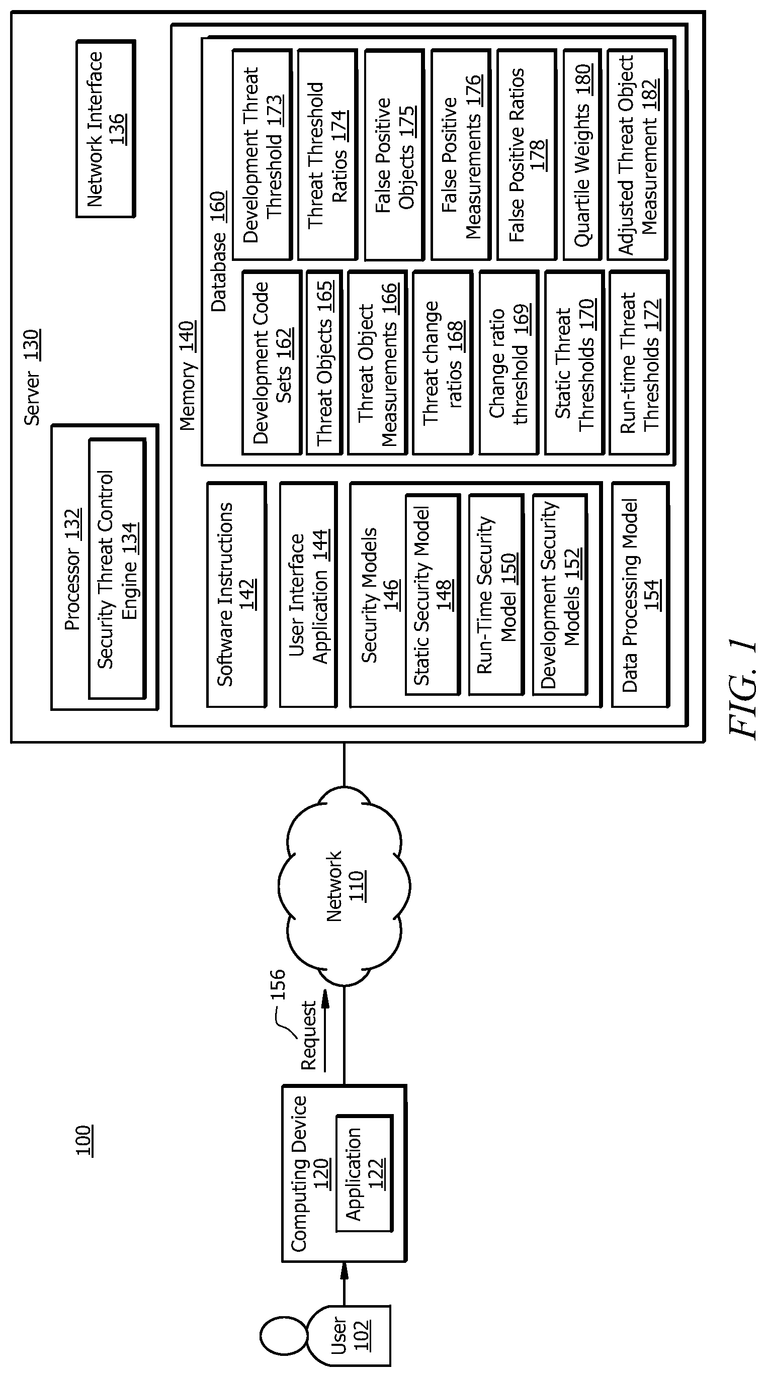 Patent US12099601 Figure 1 – Detecting and mitigating application security threats based on threat change patterns