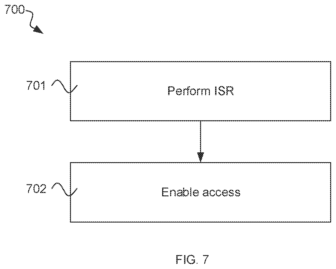 Patent US12099602 Figure 4 – Secure peripheral component access
