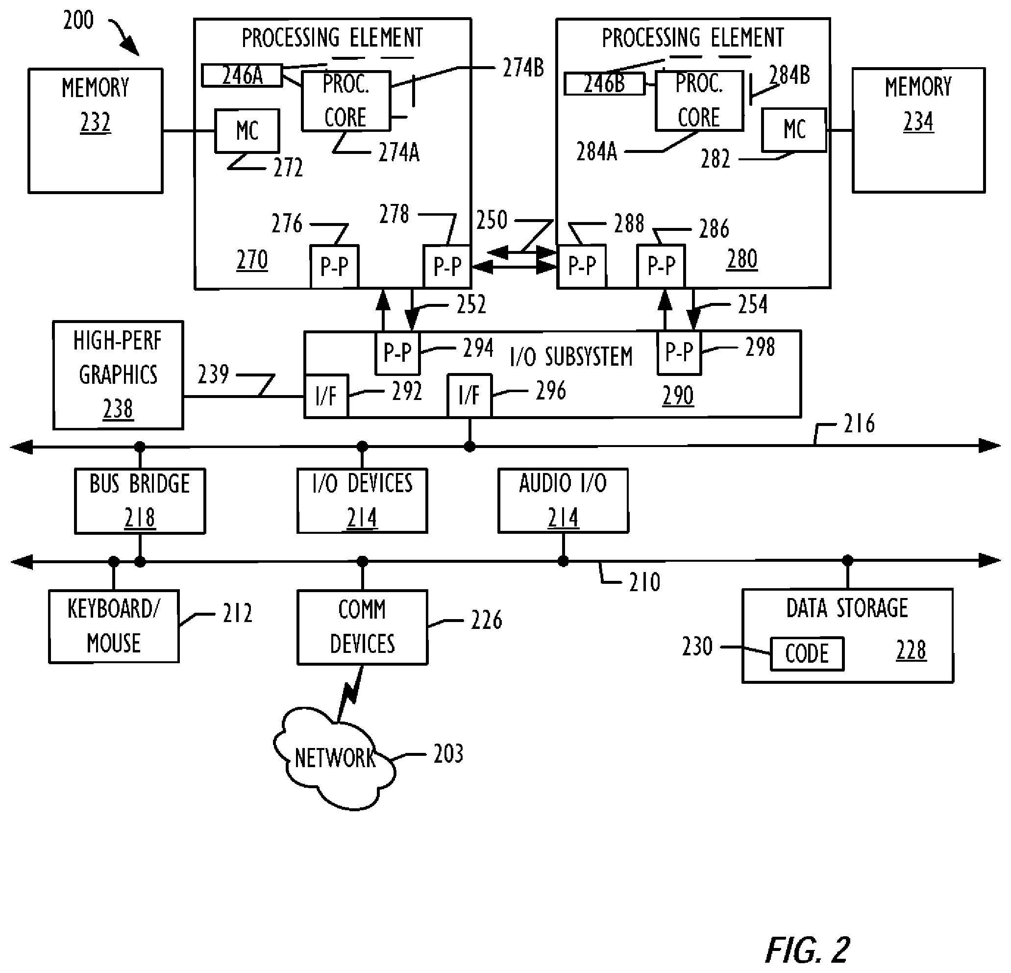 Patent US12099603 Figure 2 – System and method to detect domain generation algorithm malware and systems infected by such malware
