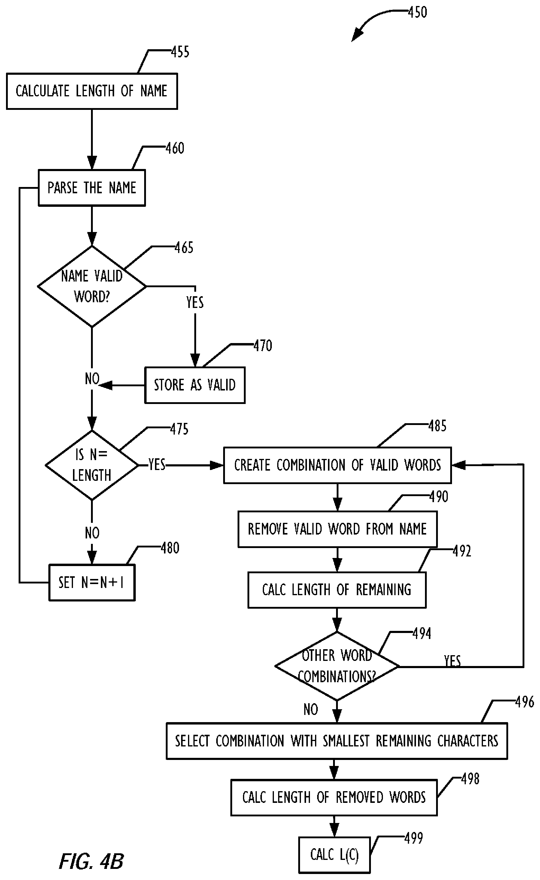 Patent US12099603 Figure 5 – System and method to detect domain generation algorithm malware and systems infected by such malware