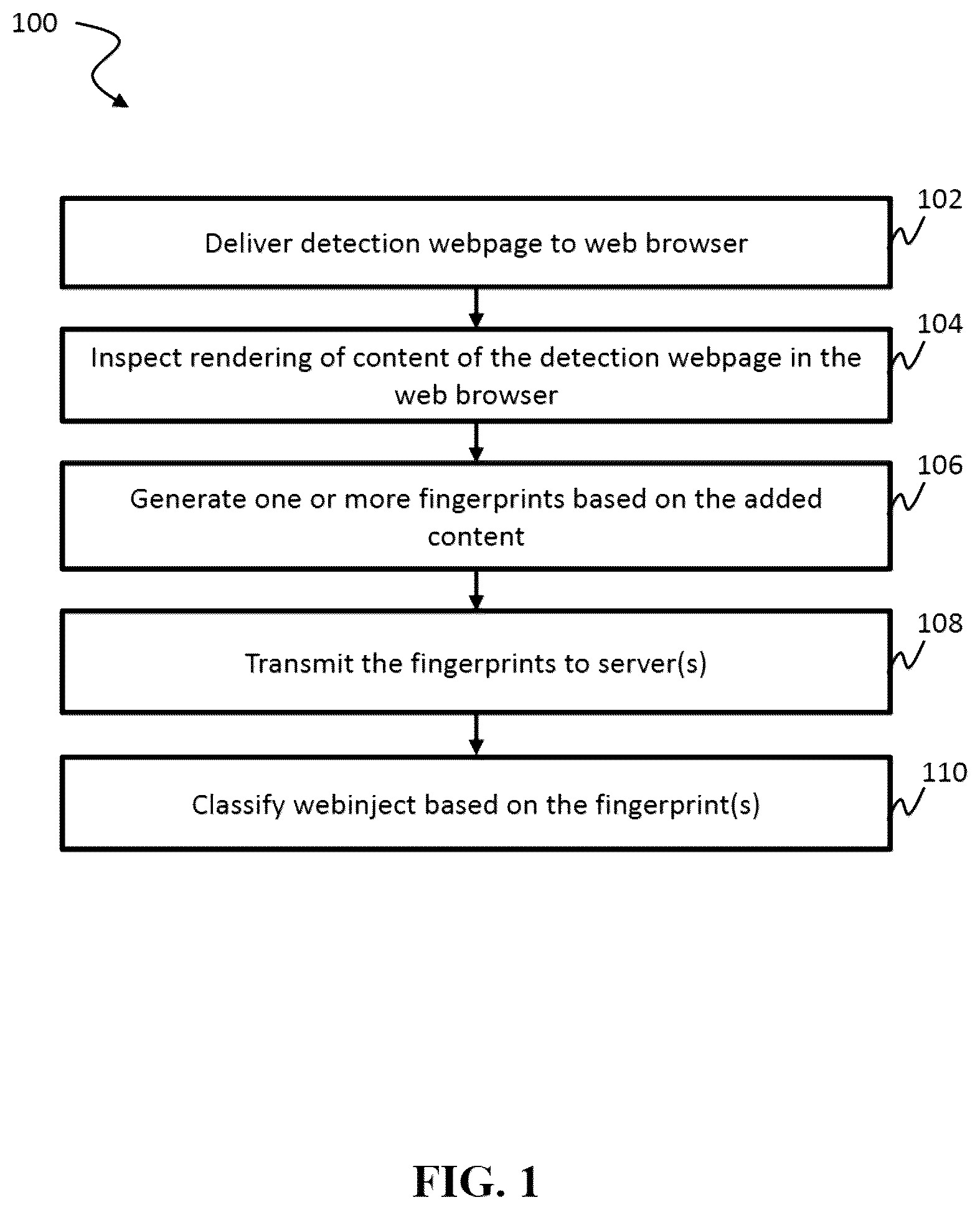 Patent US12099605 Figure 1 – Systems and methods for remote detection of software through browser webinjects