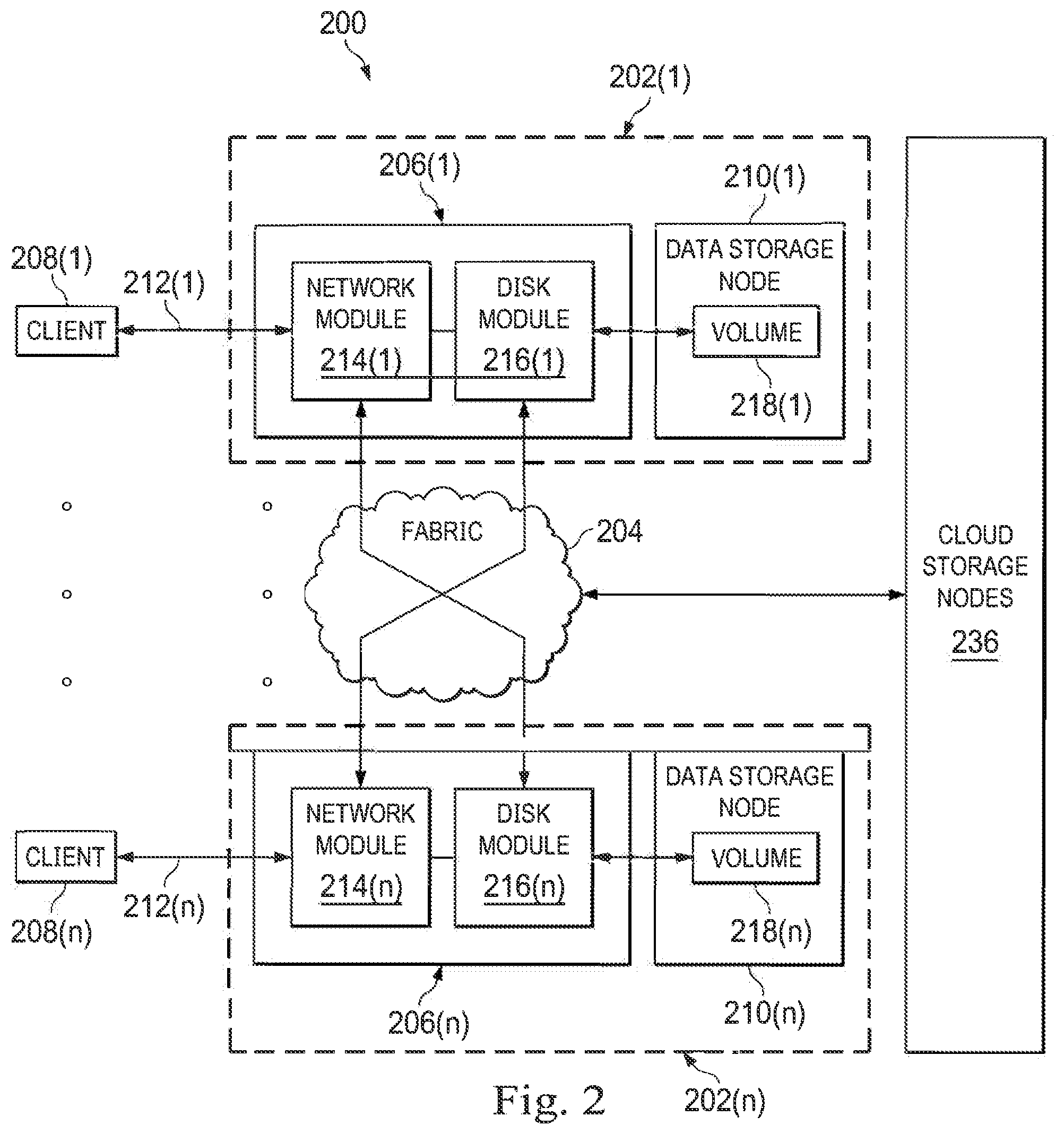 Patent US12099606 Figure 2 – Systems and methods for protecting against malware attacks