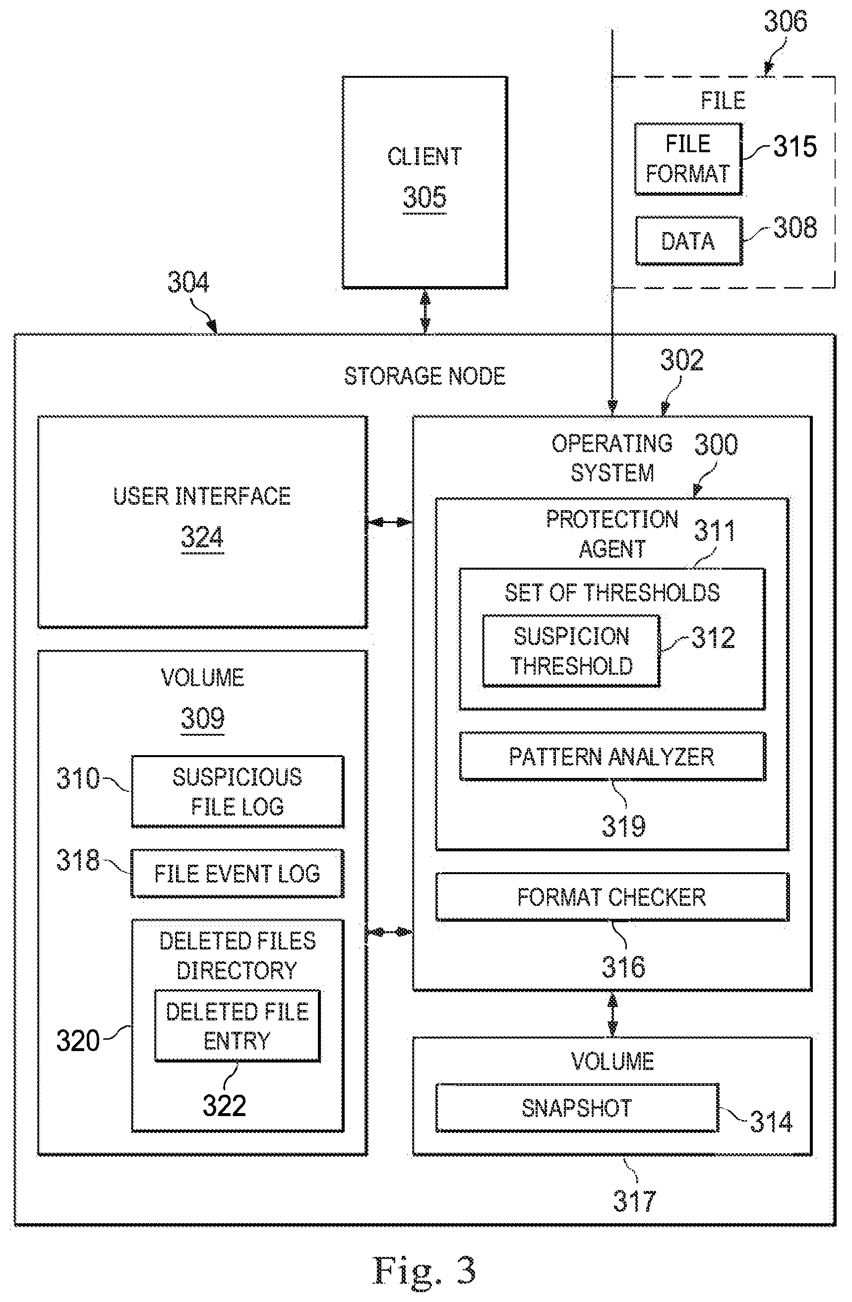 Patent US12099606 Figure 3 – Systems and methods for protecting against malware attacks