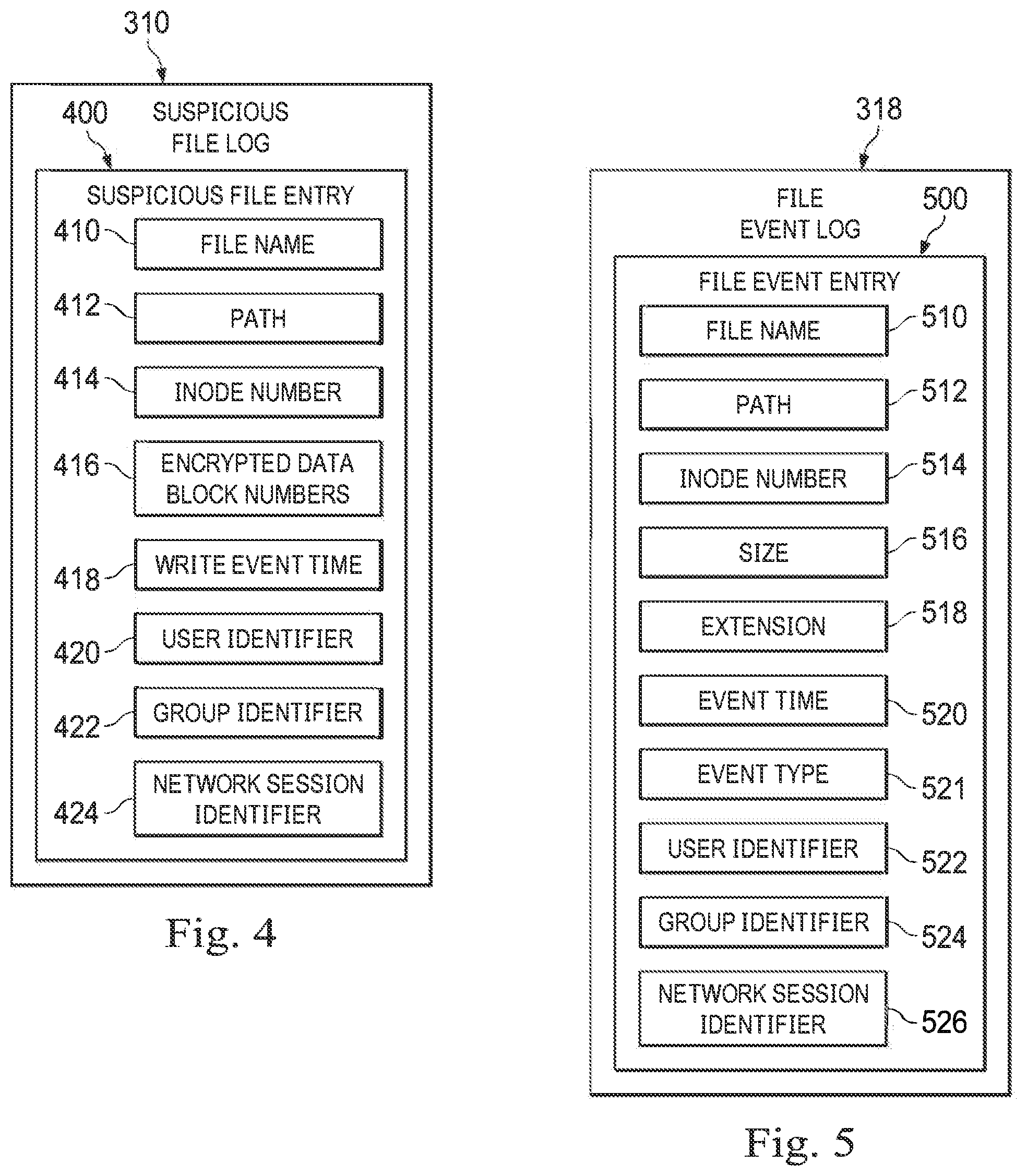 Patent US12099606 Figure 4 – Systems and methods for protecting against malware attacks