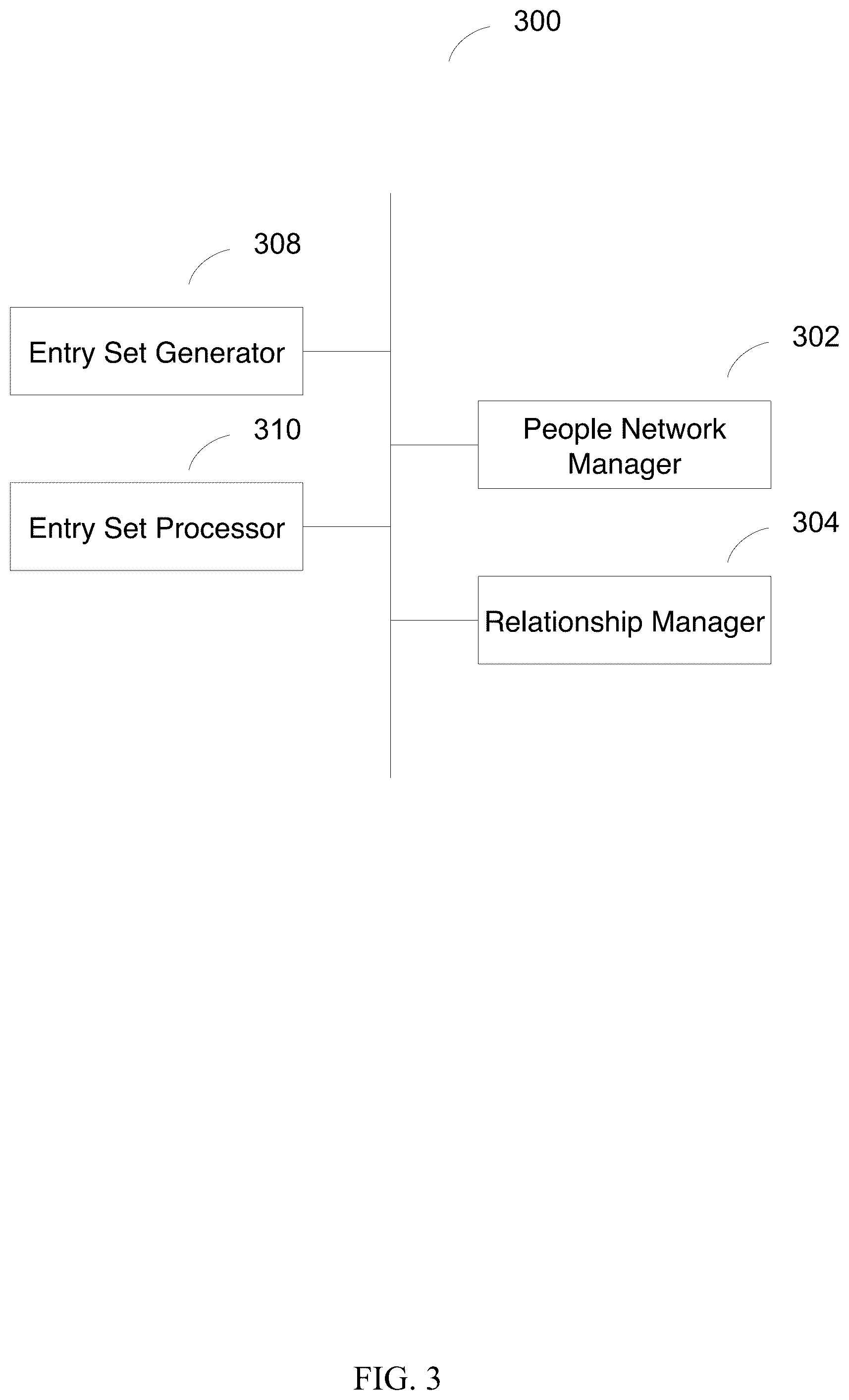 Patent US12099607 Figure 3 – Trust network effect