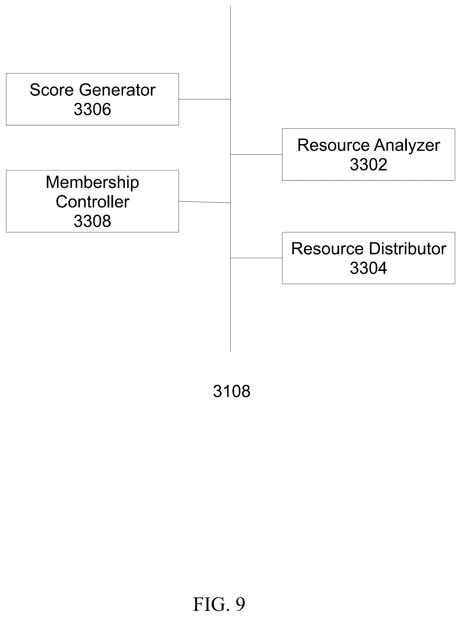 Patent US12099607 Figure 9 – Trust network effect