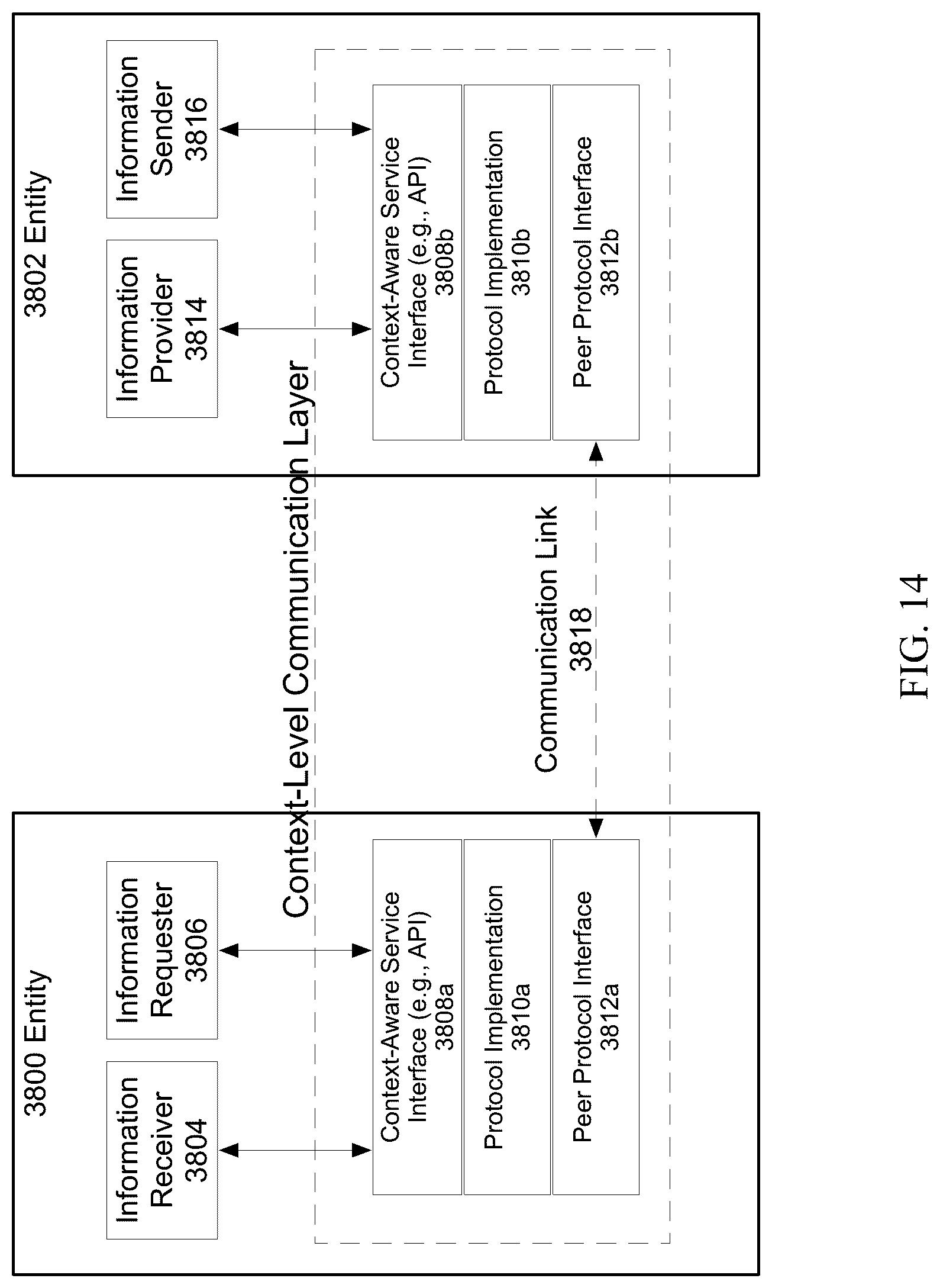 Patent US12099607 Figure 14 – Trust network effect