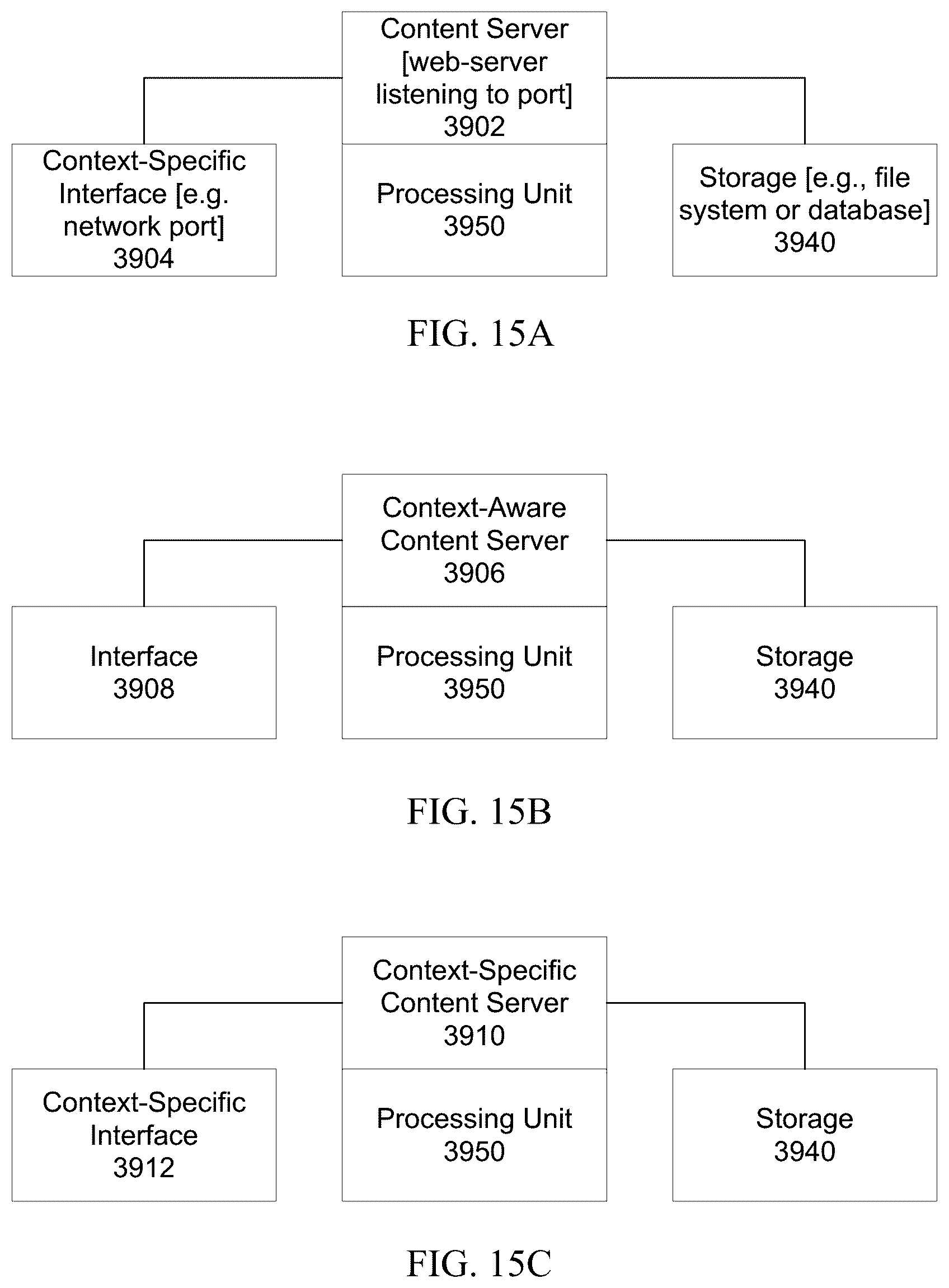 Patent US12099607 Figure 15 – Trust network effect
