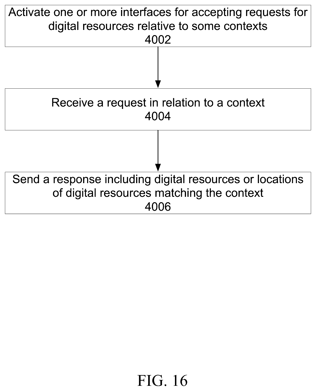 Patent US12099607 Figure 16 – Trust network effect