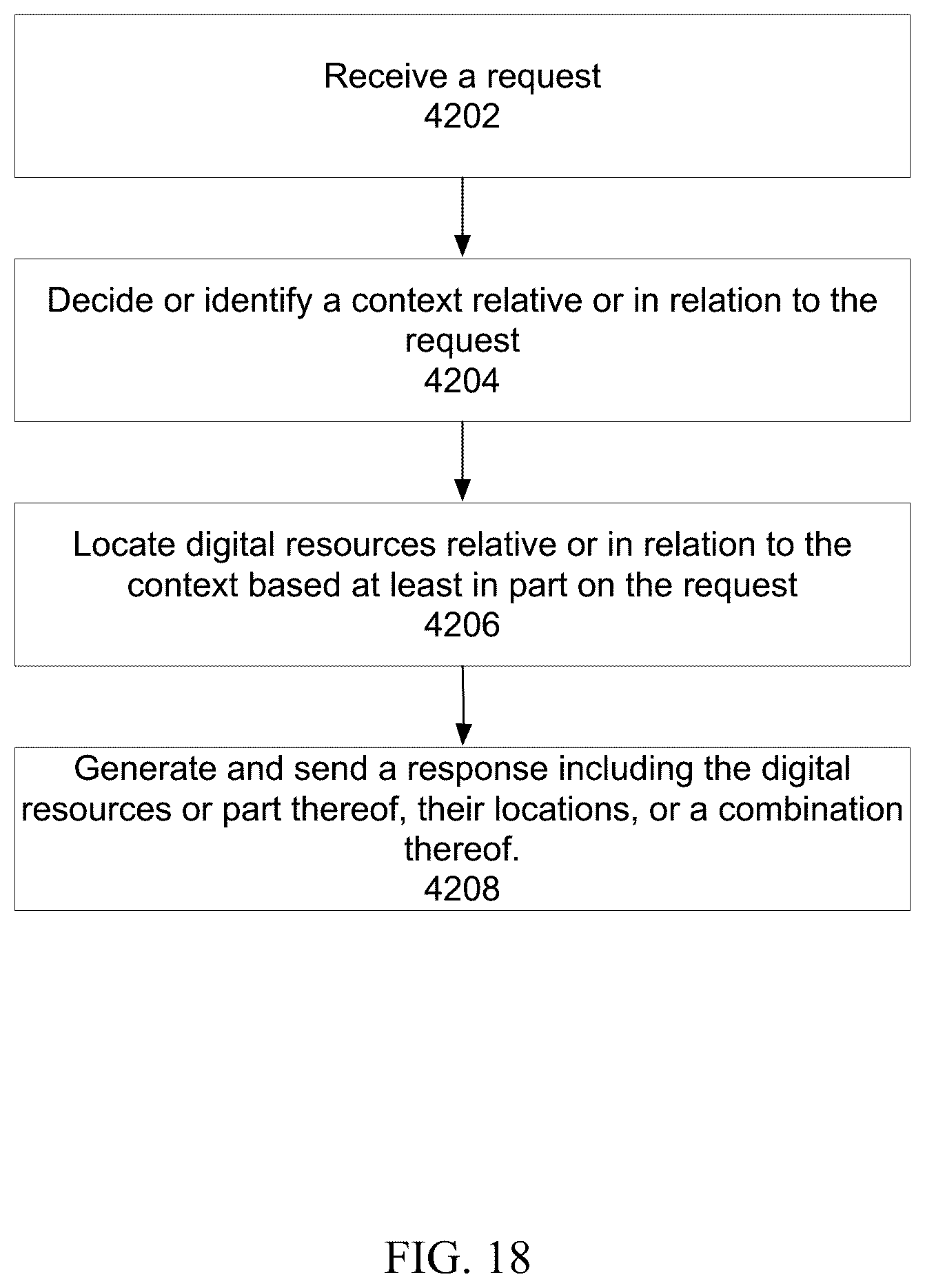 Patent US12099607 Figure 18 – Trust network effect