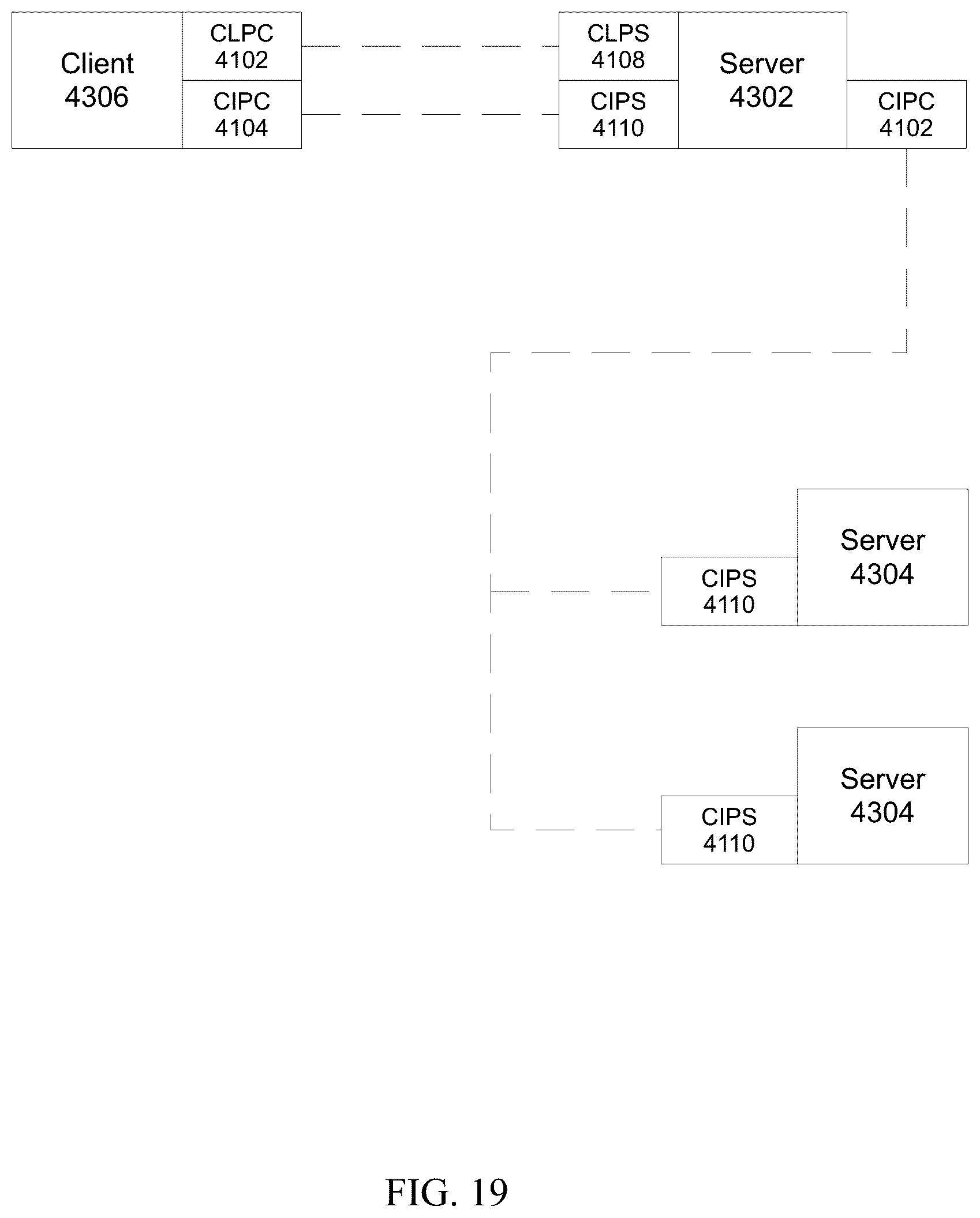 Patent US12099607 Figure 19 – Trust network effect