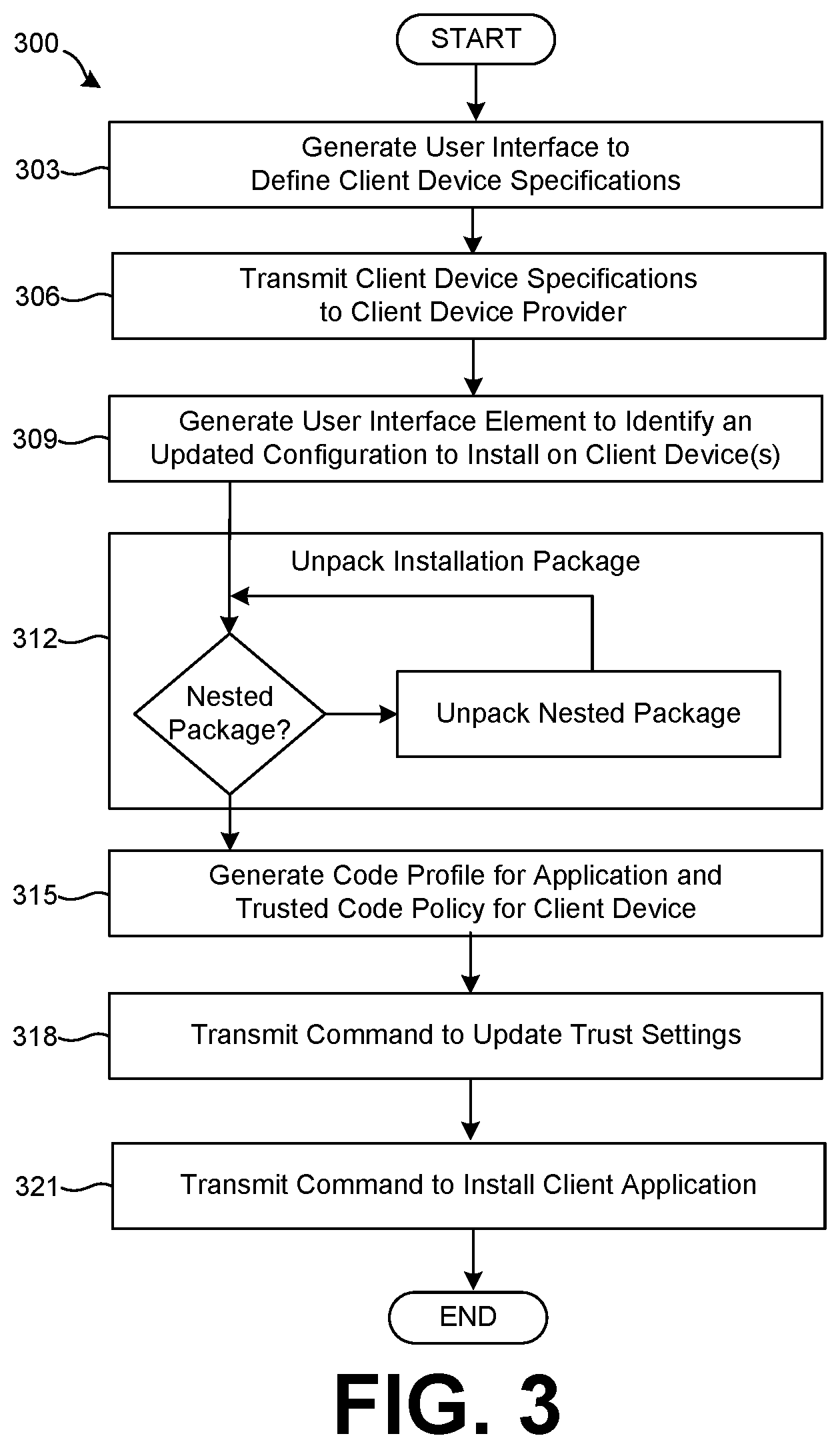 Patent US12099610 Figure 3 – Dynamic application deployment in trusted code environments