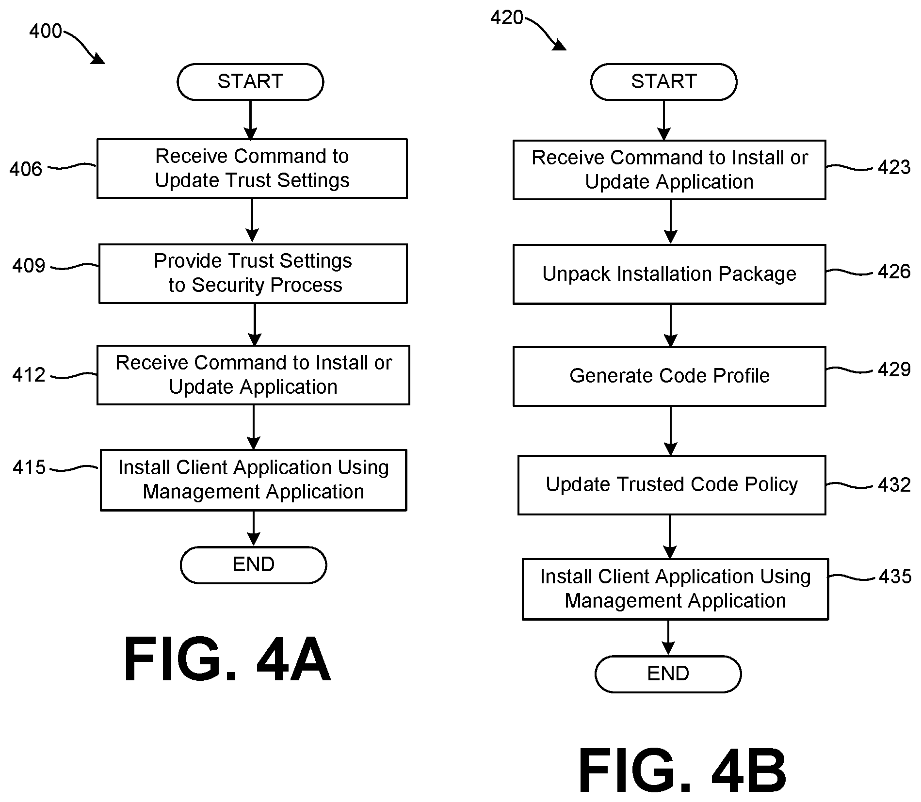 Patent US12099610 Figure 4 – Dynamic application deployment in trusted code environments