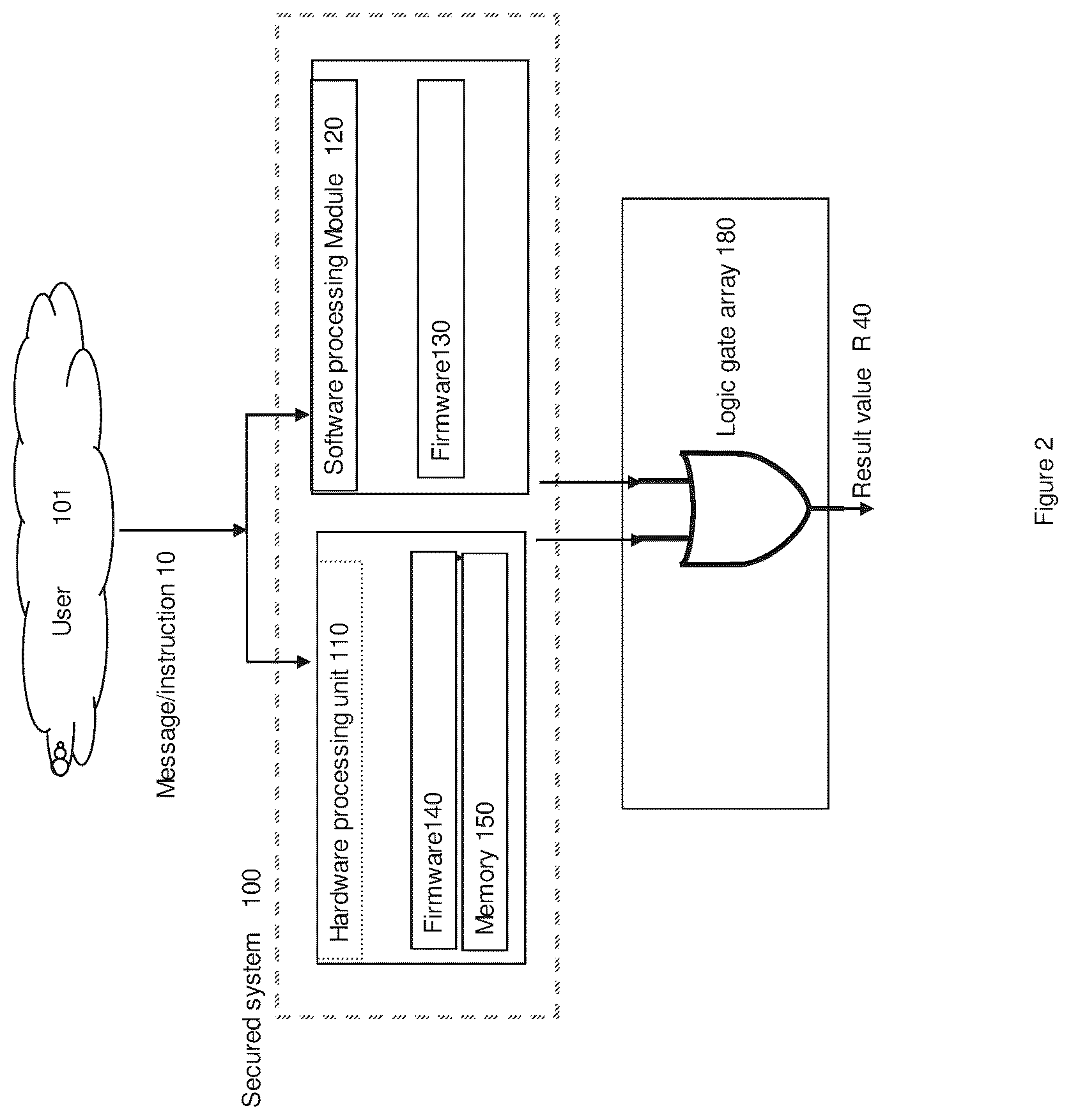 Patent US12099611 Figure 2 – System and method for securing electronic devices