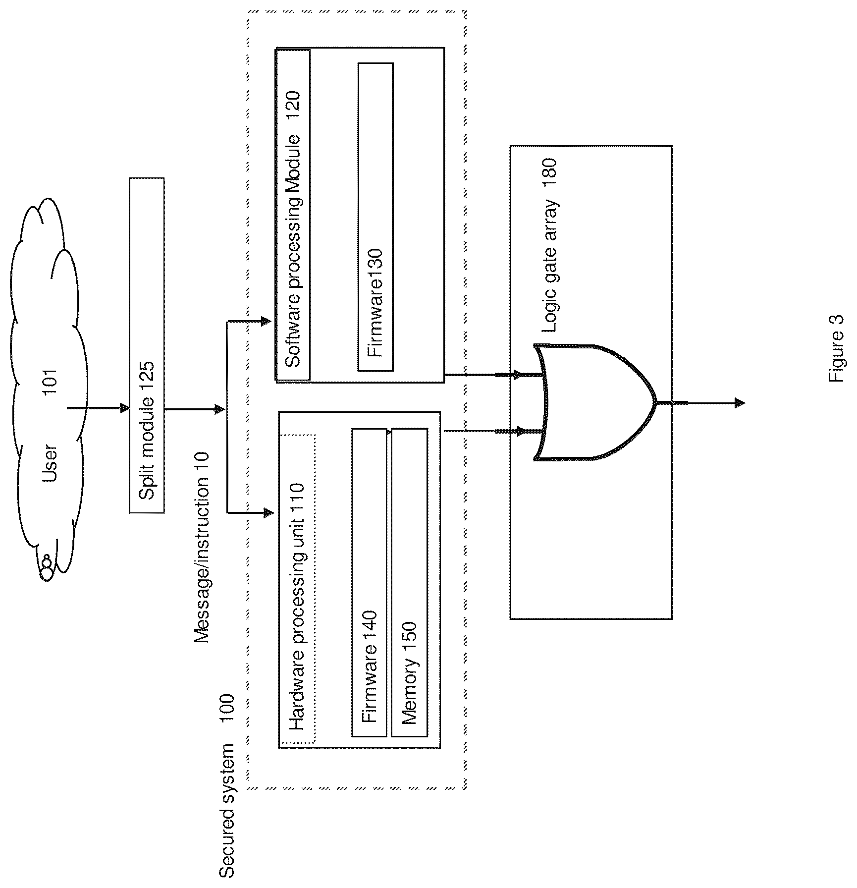 Patent US12099611 Figure 3 – System and method for securing electronic devices