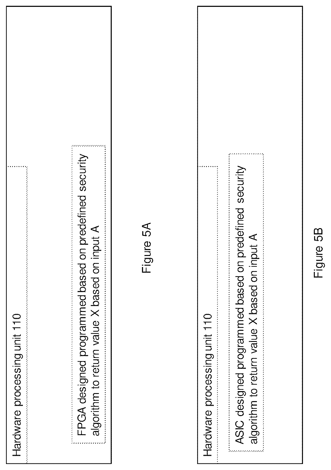 Patent US12099611 Figure 5 – System and method for securing electronic devices
