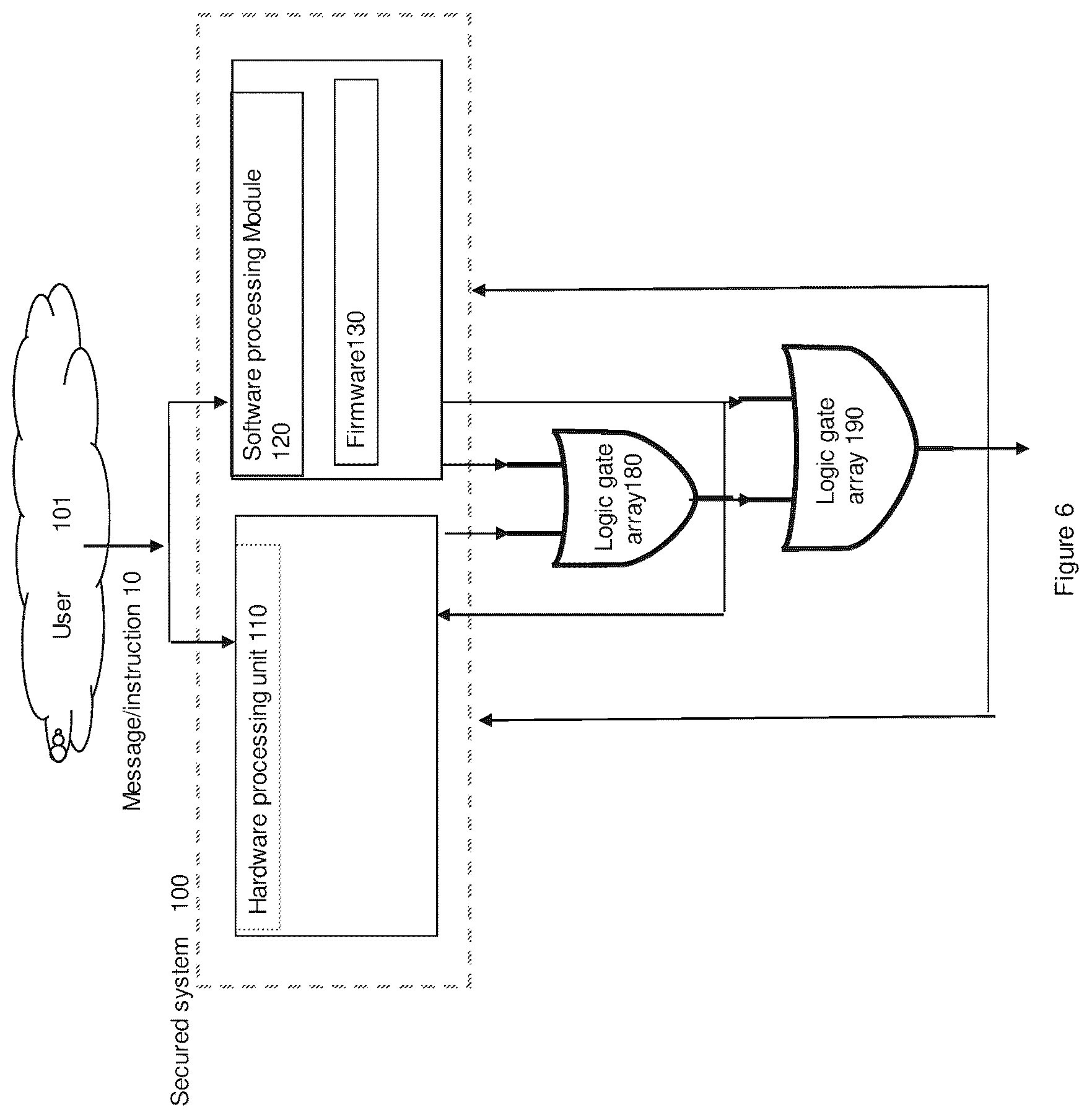 Patent US12099611 Figure 6 – System and method for securing electronic devices