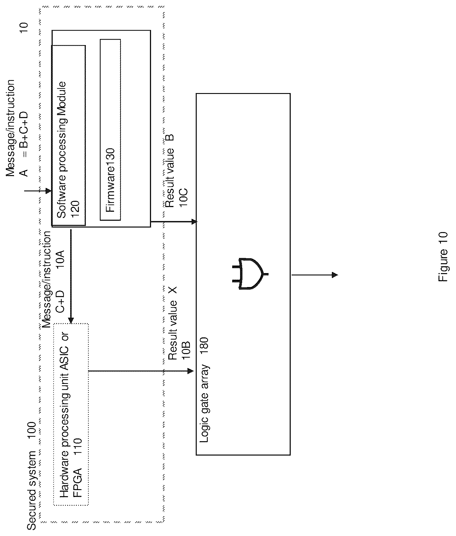 Patent US12099611 Figure 10 – System and method for securing electronic devices