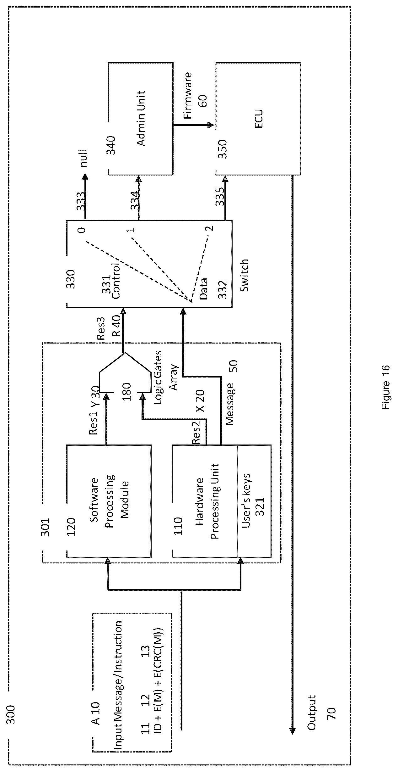 Patent US12099611 Figure 14 – System and method for securing electronic devices
