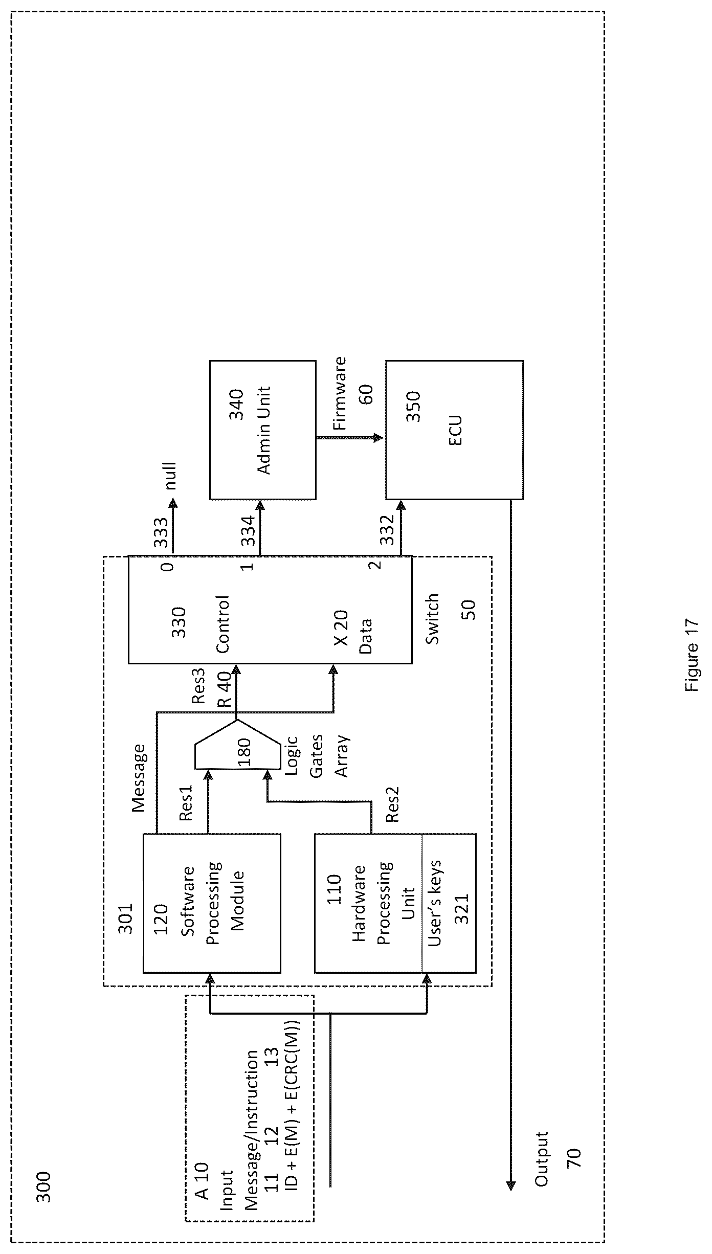 Patent US12099611 Figure 15 – System and method for securing electronic devices