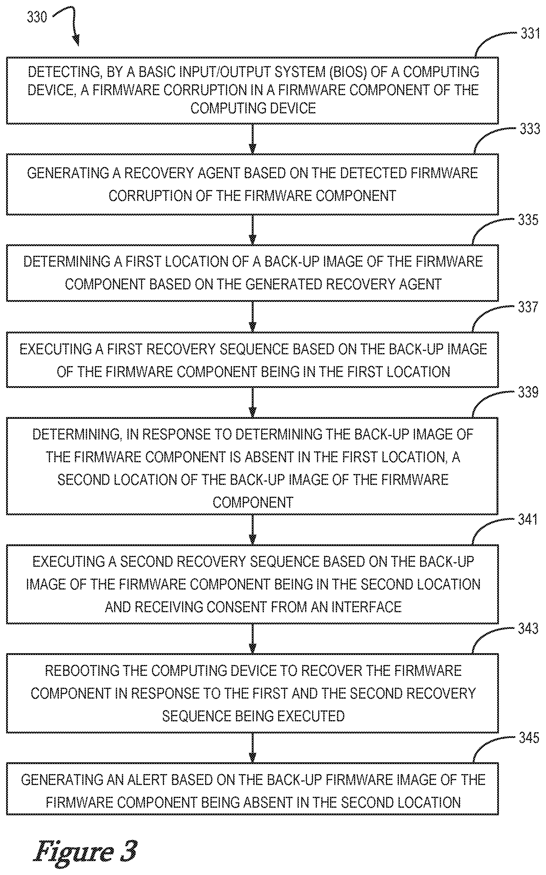 Patent US12099612 Figure 3 – Firmware corruption recovery