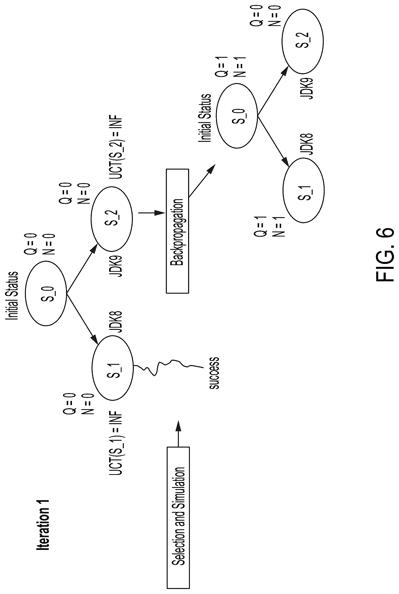 Patent US12099613 Figure 5 – Modification of a Dockerfile to repair vulnerabilities existing in the Dockerfile