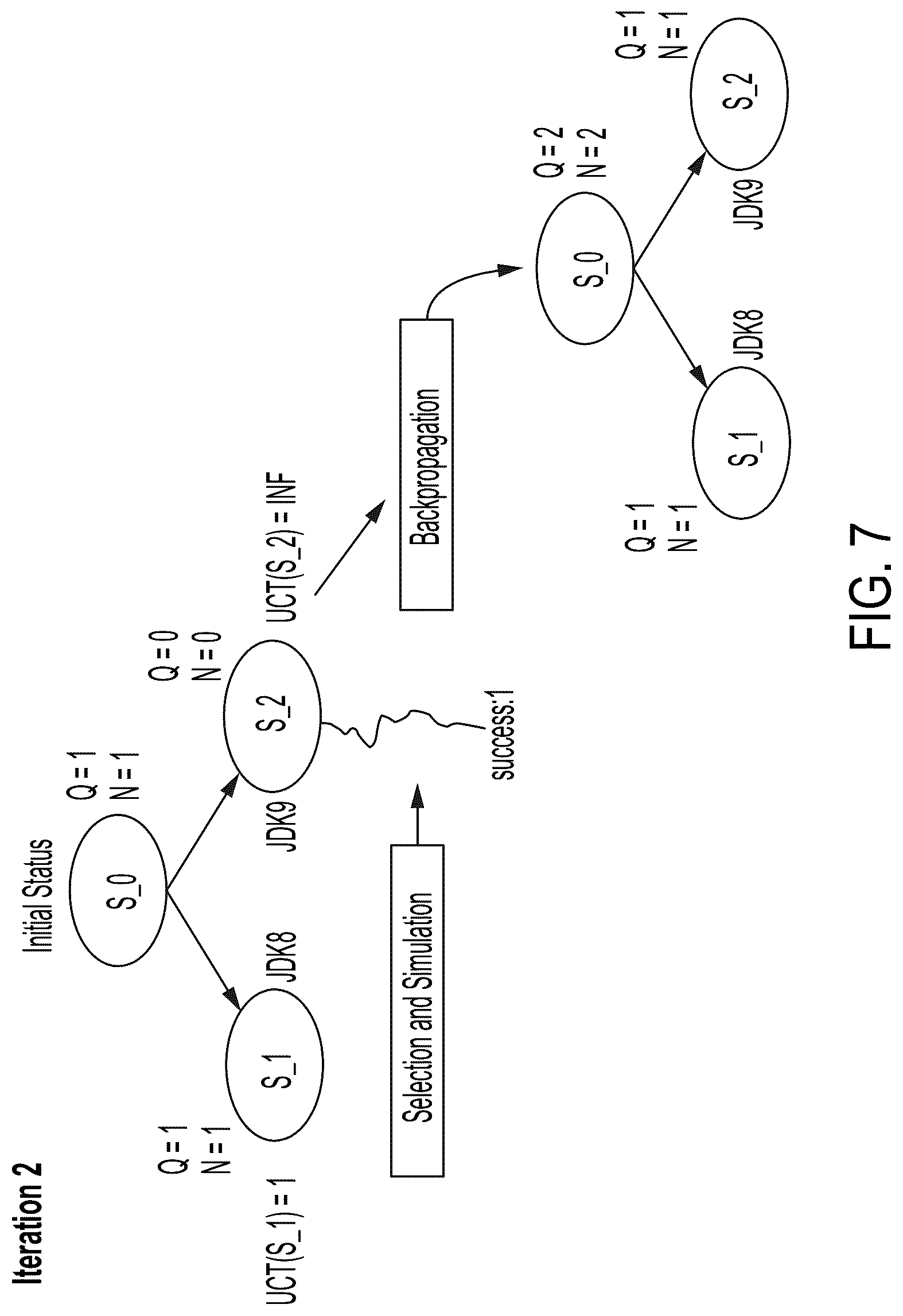 Patent US12099613 Figure 6 – Modification of a Dockerfile to repair vulnerabilities existing in the Dockerfile