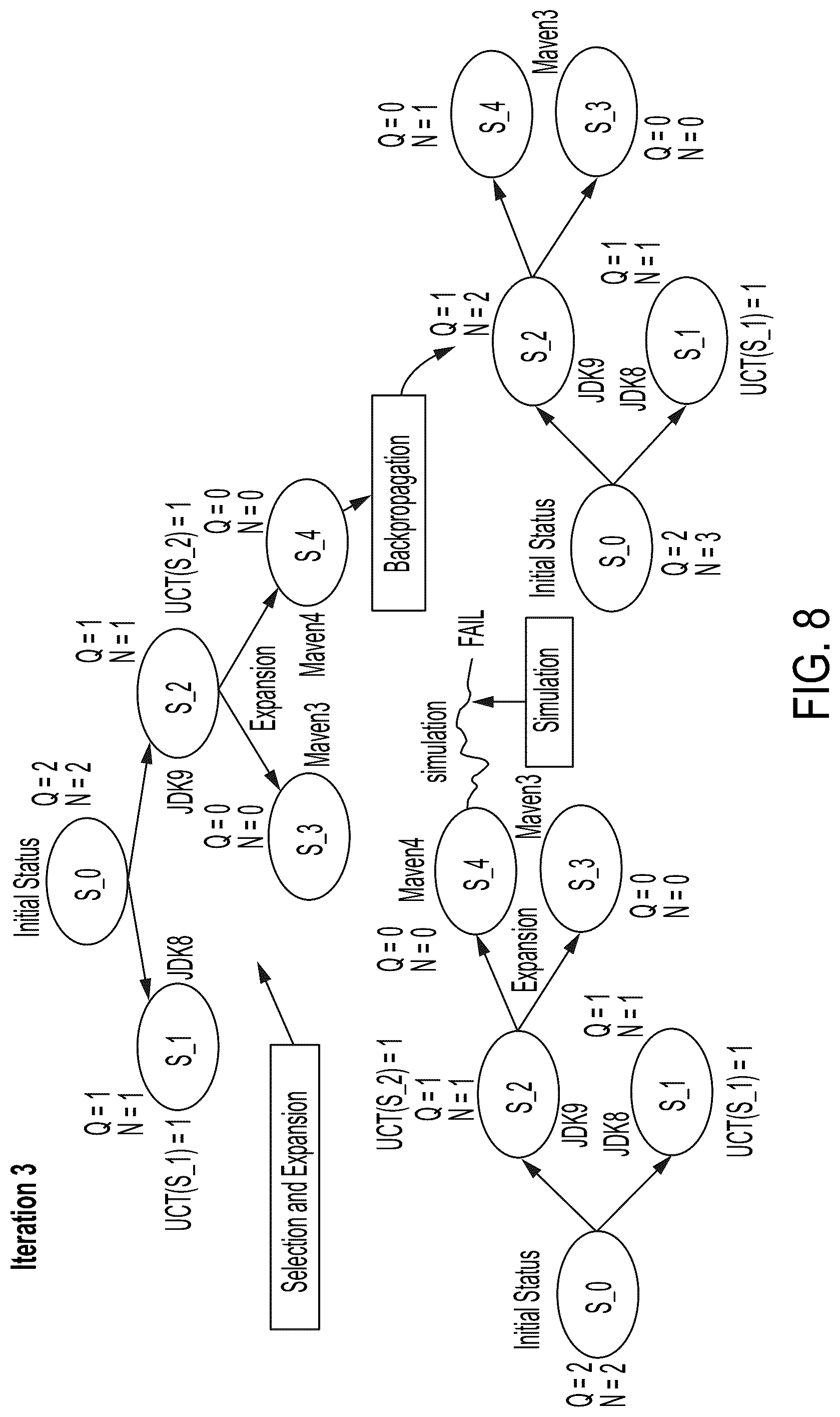 Patent US12099613 Figure 7 – Modification of a Dockerfile to repair vulnerabilities existing in the Dockerfile