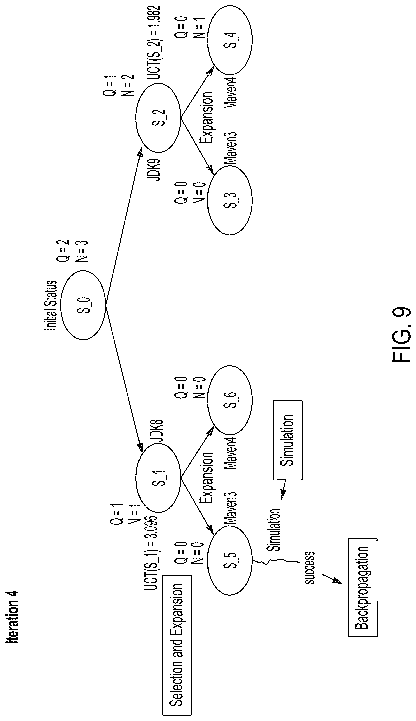 Patent US12099613 Figure 8 – Modification of a Dockerfile to repair vulnerabilities existing in the Dockerfile