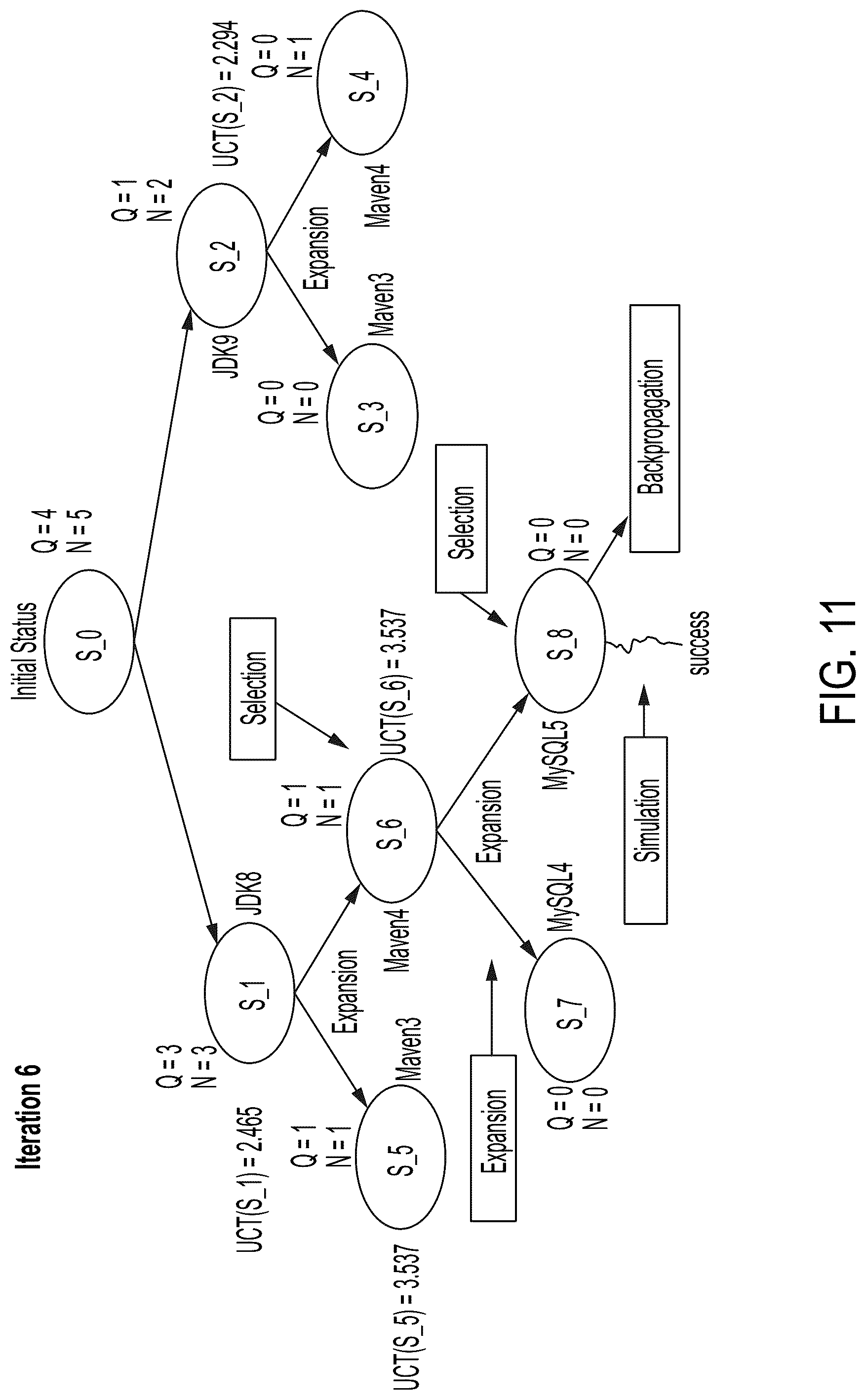 Patent US12099613 Figure 10 – Modification of a Dockerfile to repair vulnerabilities existing in the Dockerfile