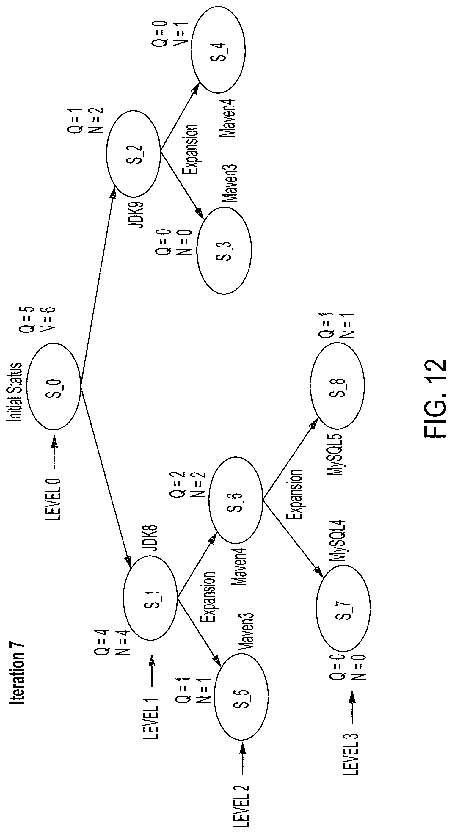 Patent US12099613 Figure 11 – Modification of a Dockerfile to repair vulnerabilities existing in the Dockerfile