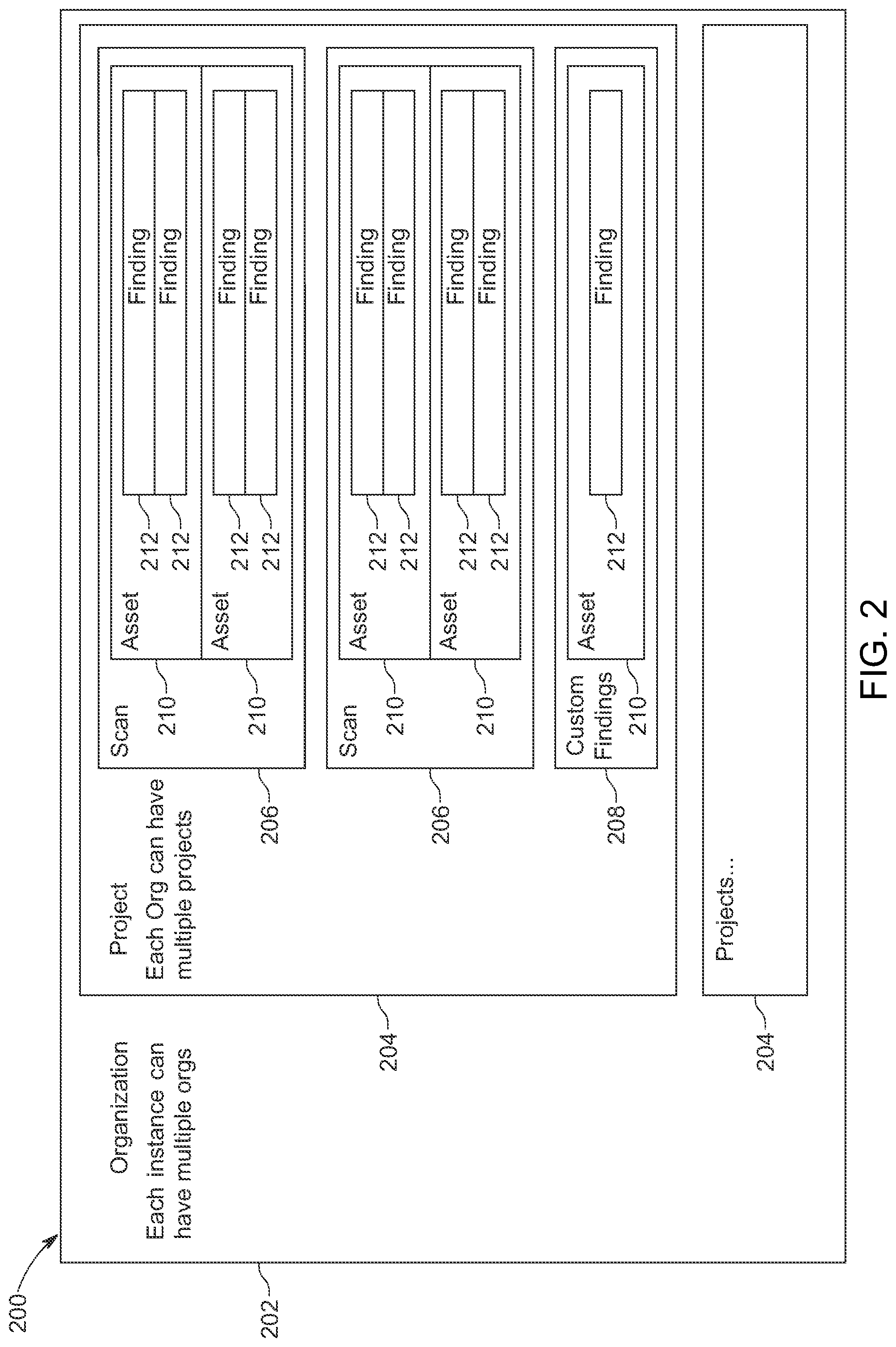 Patent US12099615 Figure 2 – Container image deduplication for vulnerability detection and management in IT systems